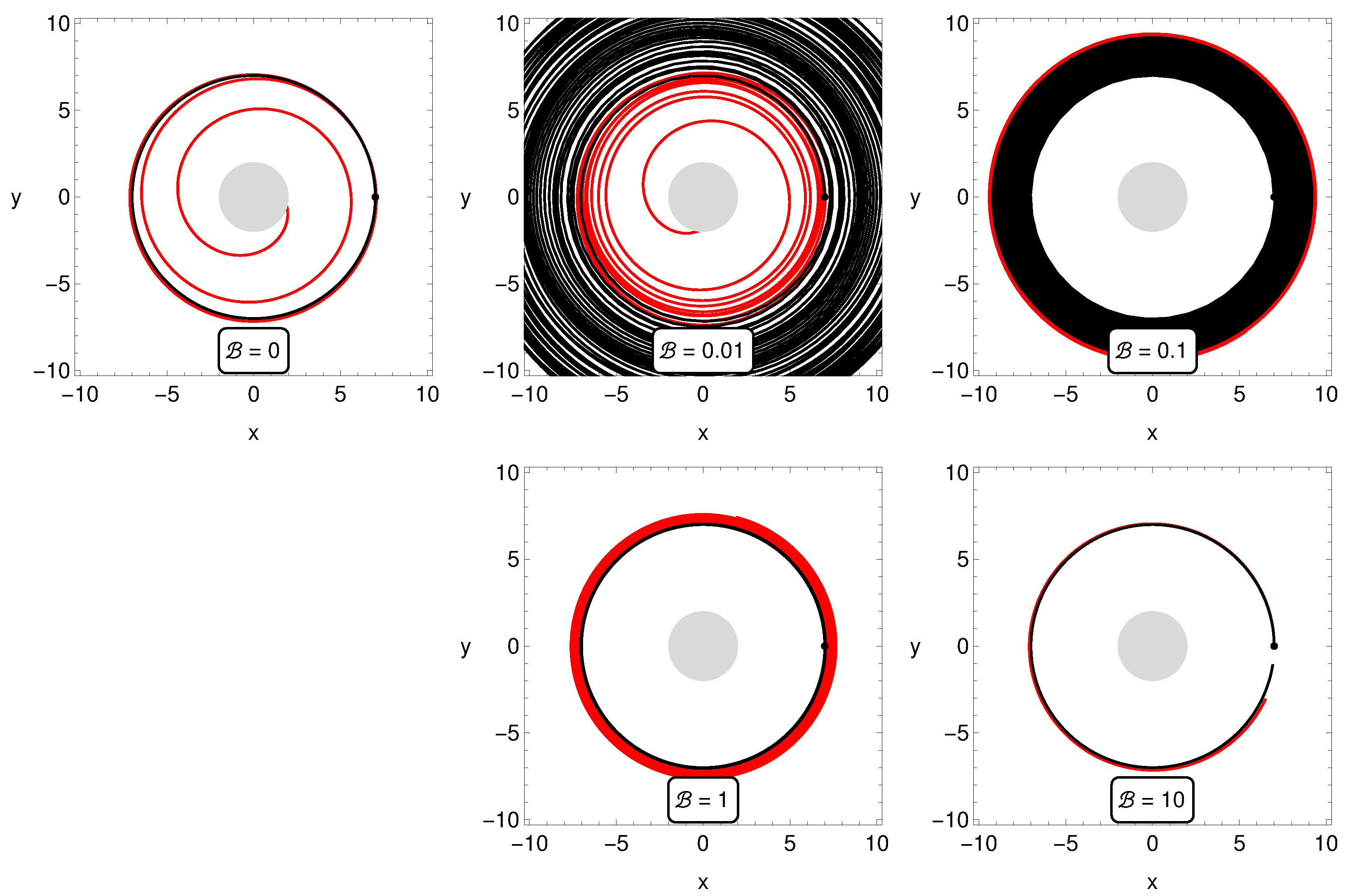 Universe 10 00249 g001