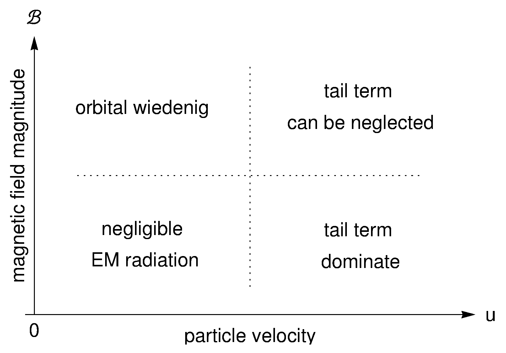 Universe 10 00249 g004