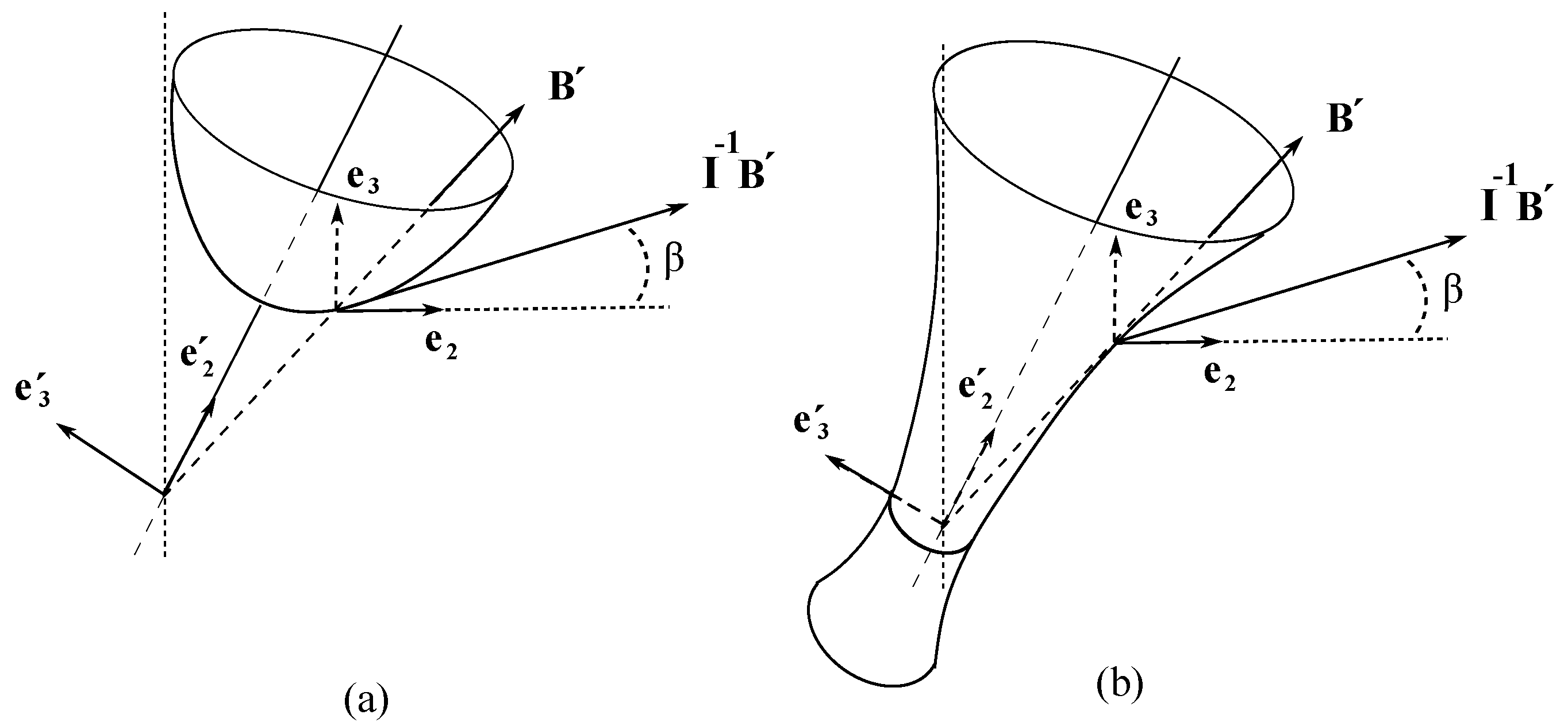Universe 10 00250 g003