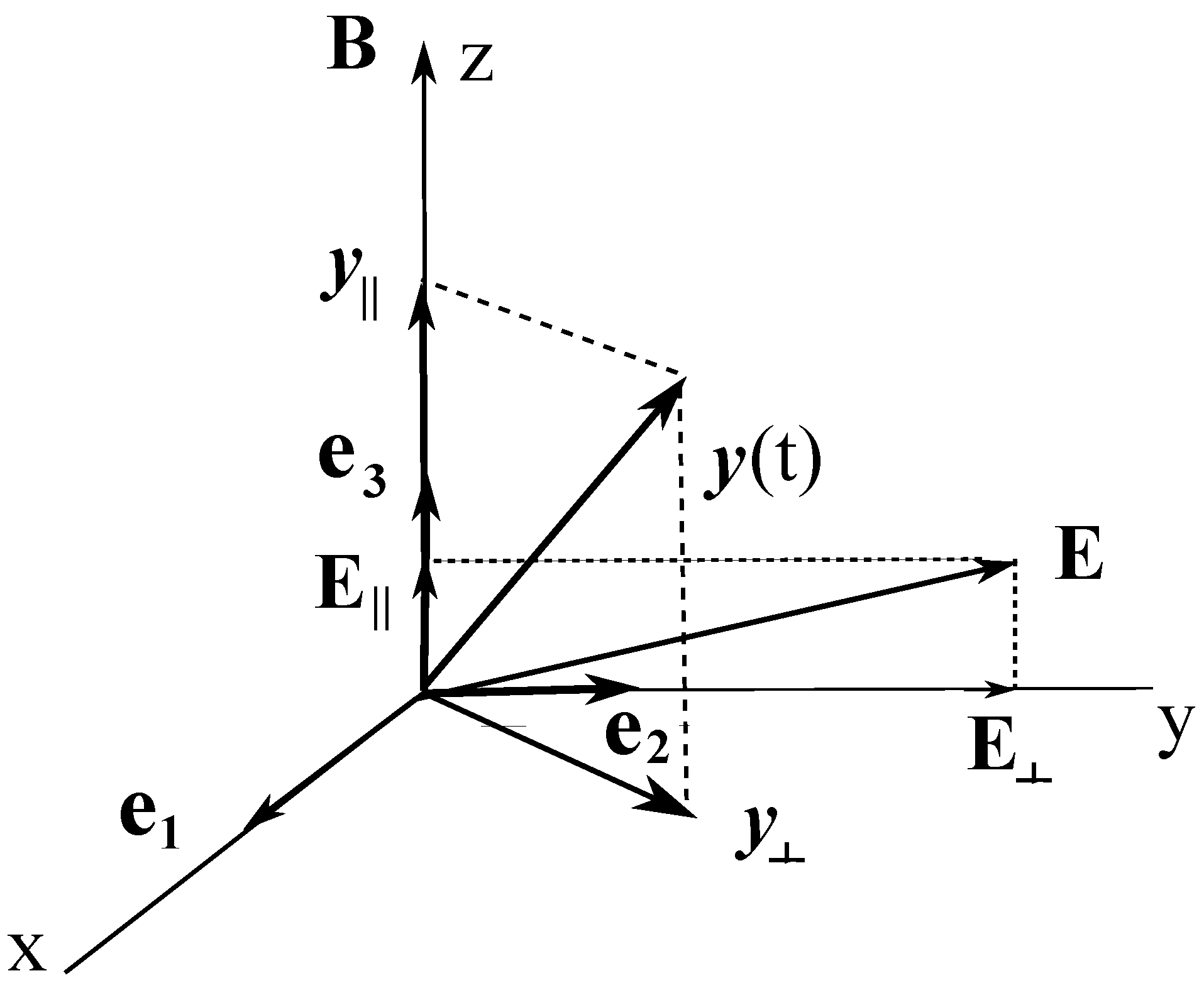 Universe 10 00250 g0a1