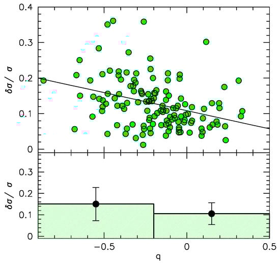 Universe 10 00254 g0a2