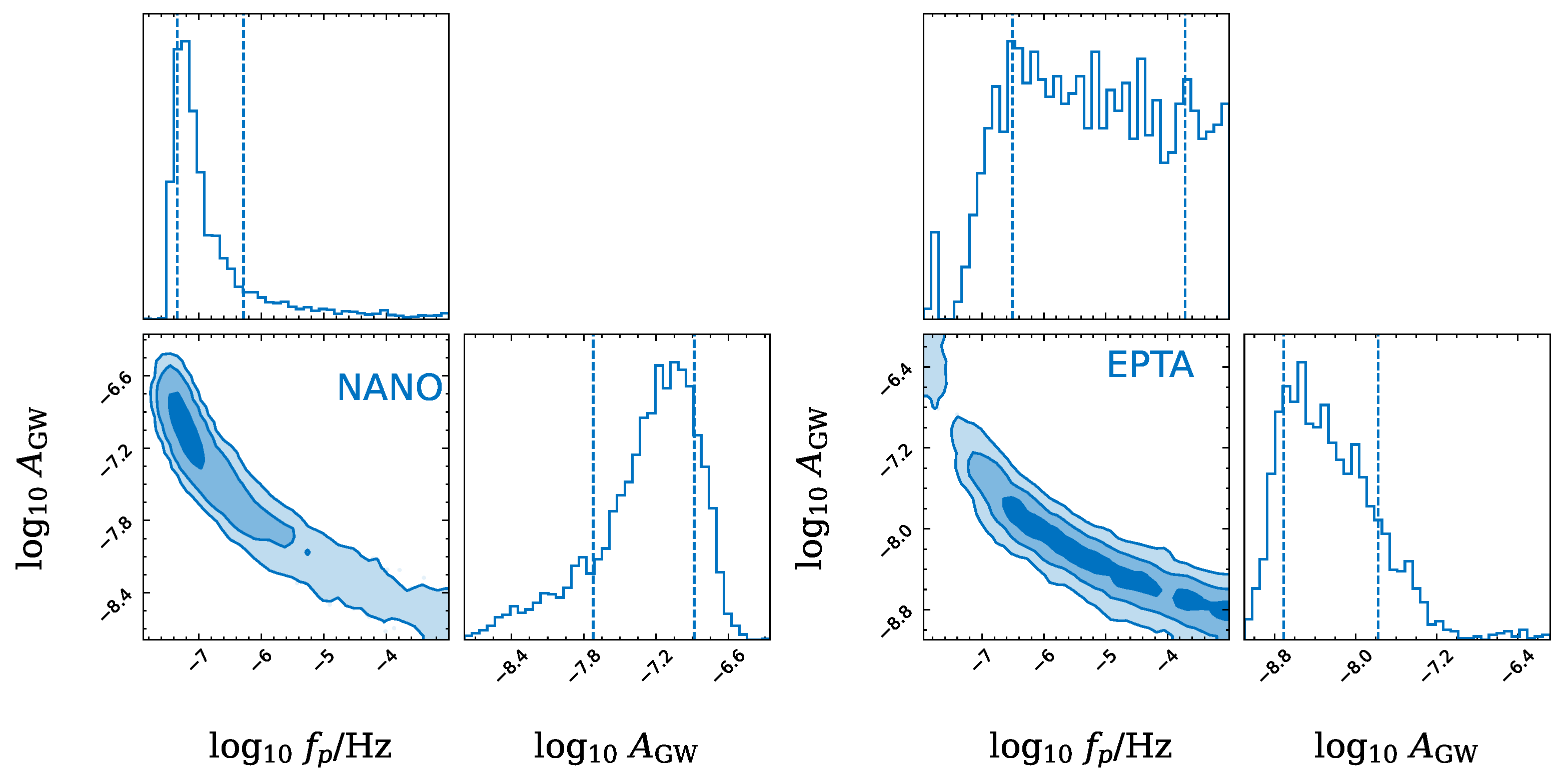 Universe 10 00255 g003