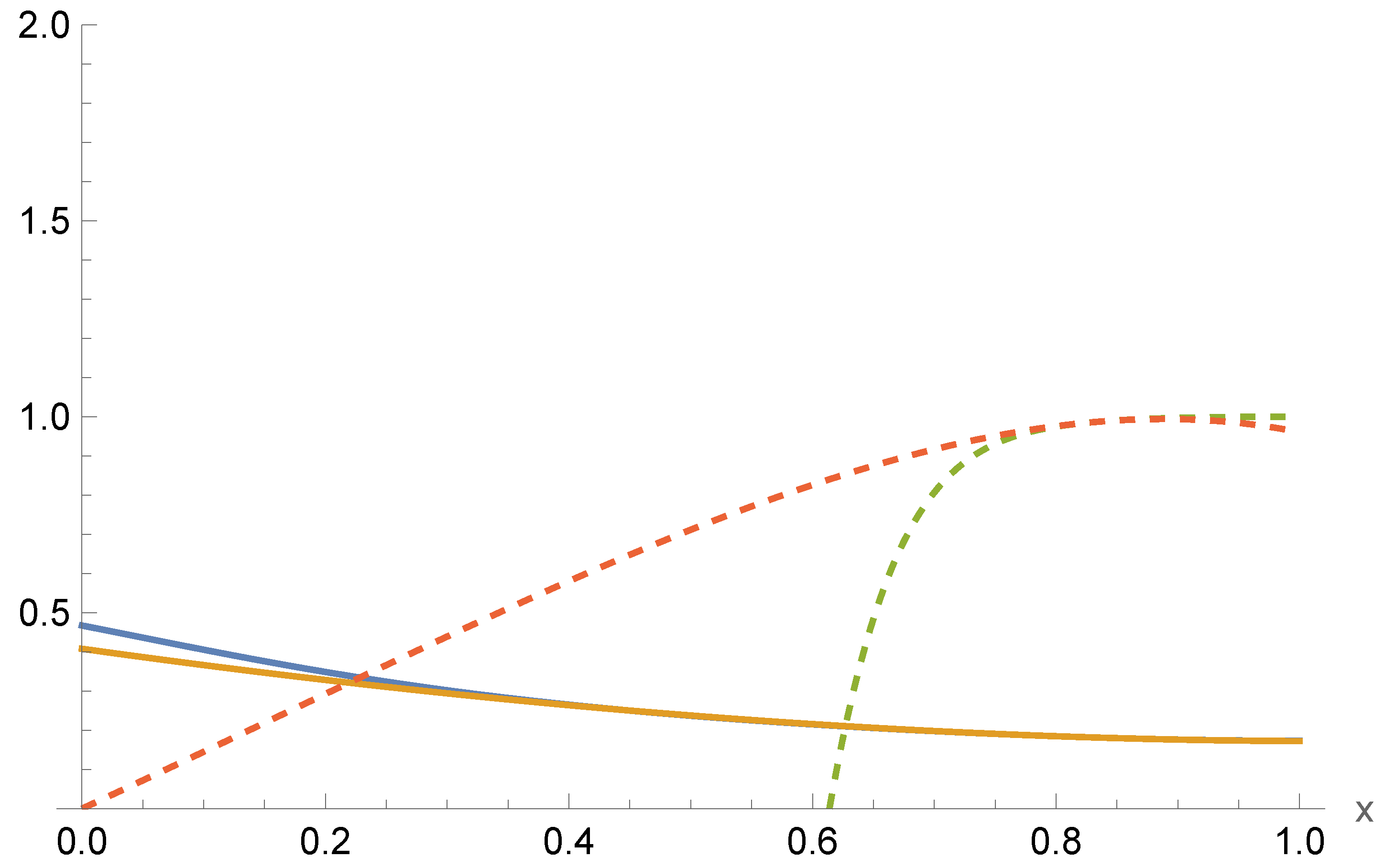 Universe 10 00257 g003