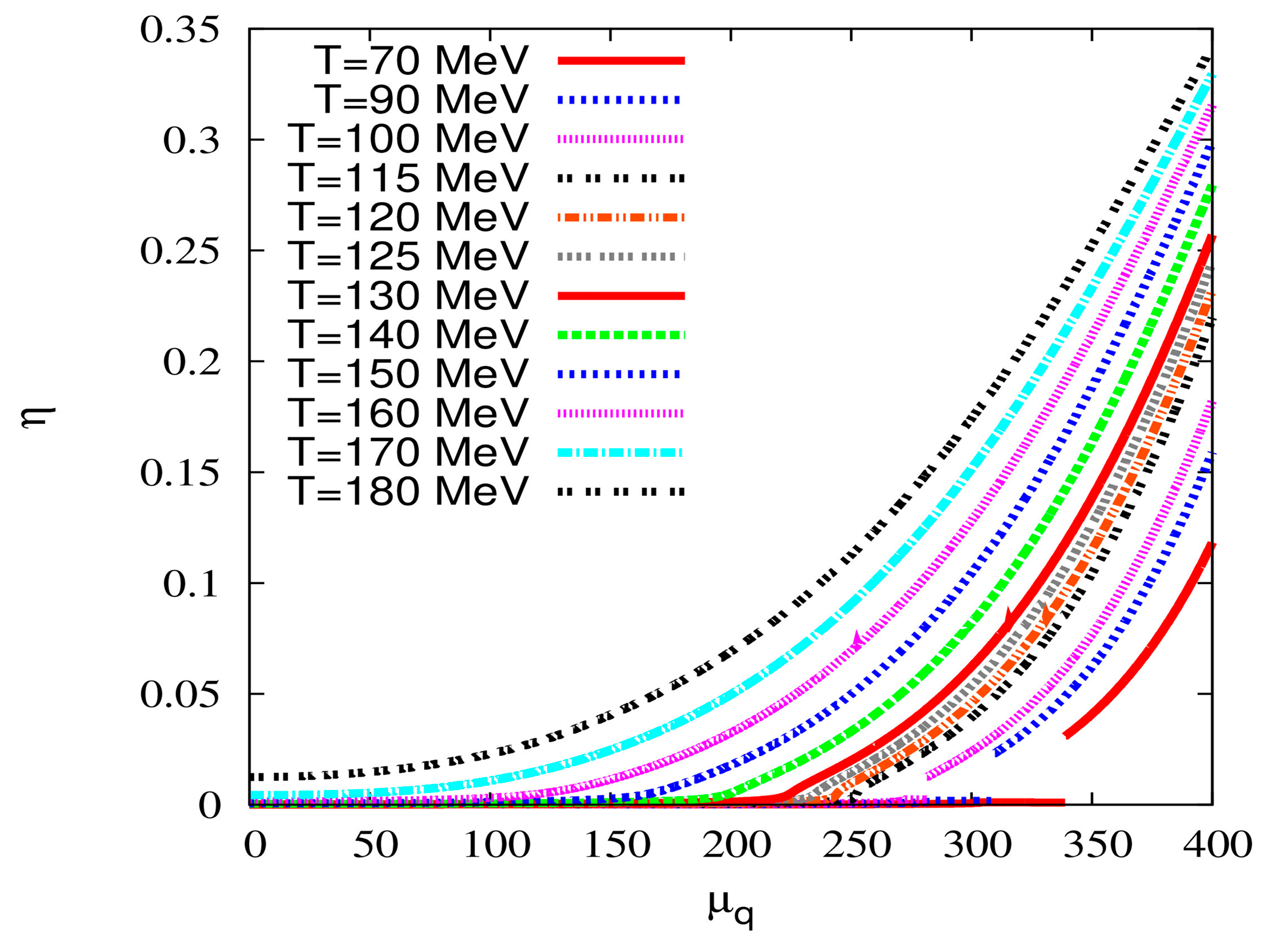Universe 10 00259 g003