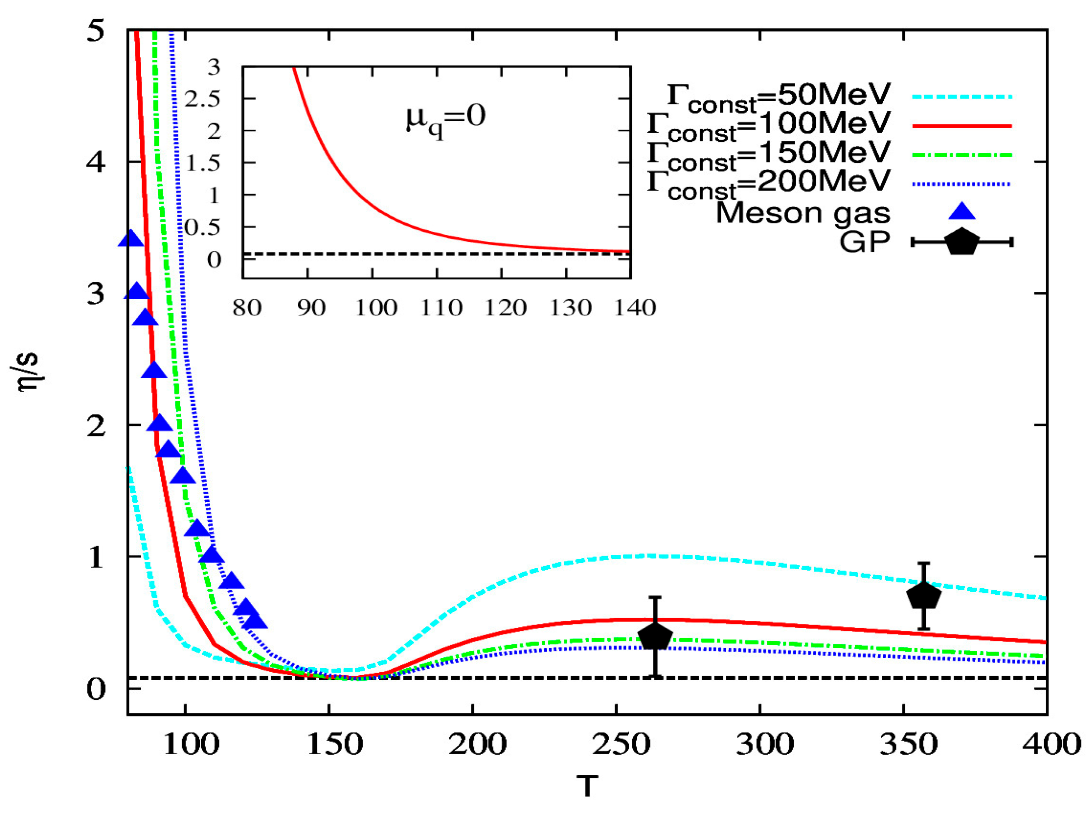 Universe 10 00259 g004