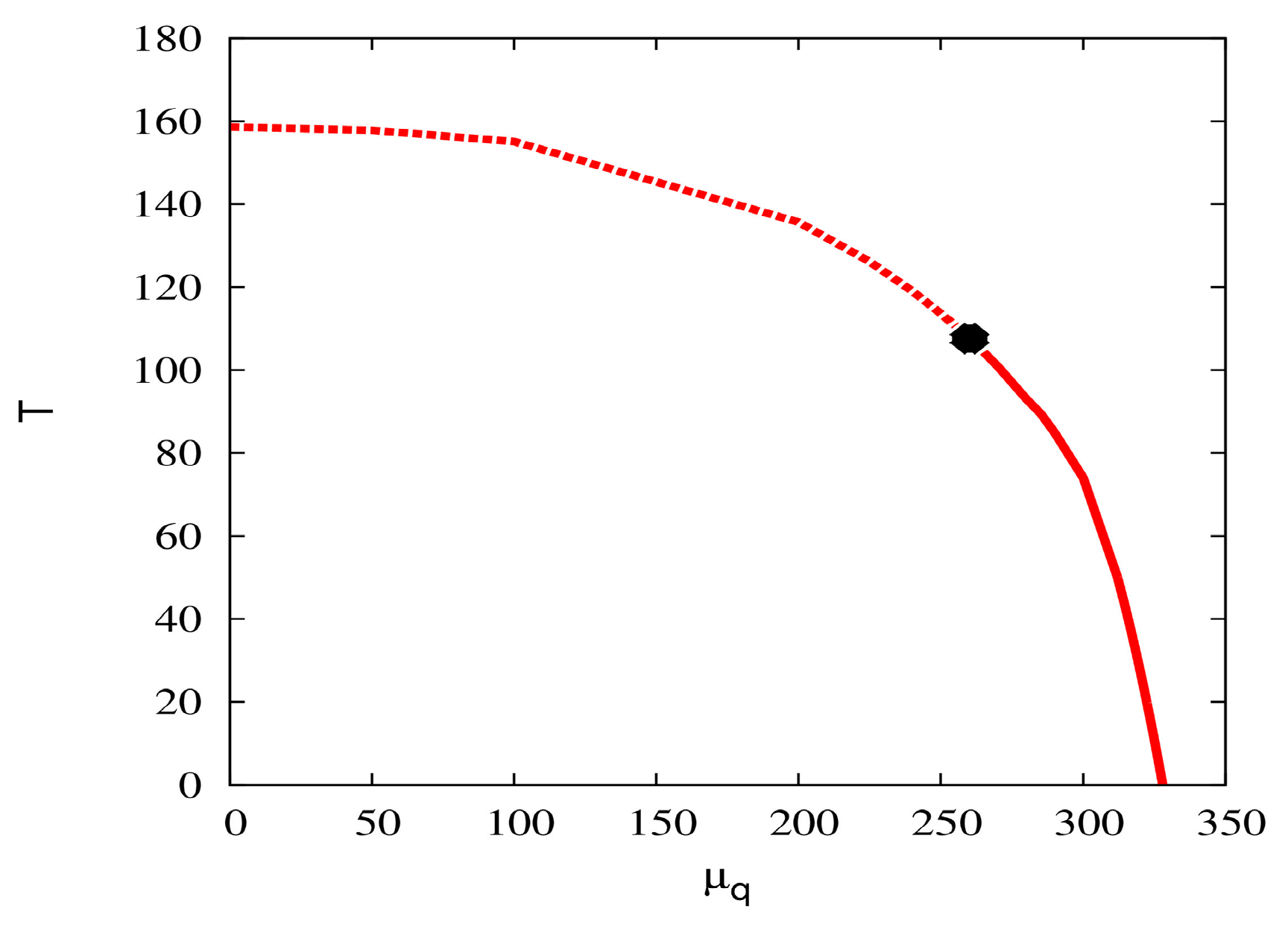 Universe 10 00259 g006