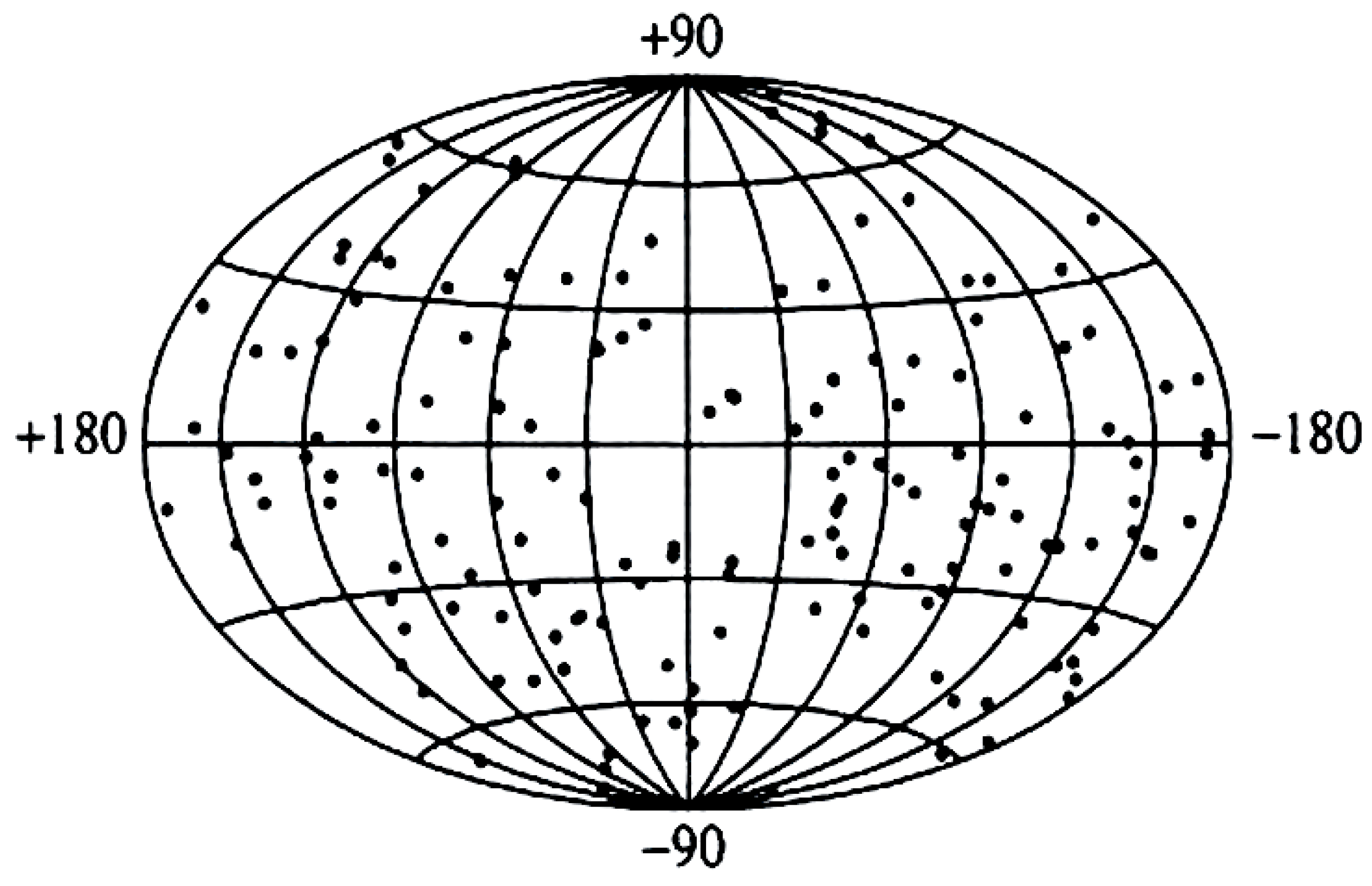 Universe 10 00260 g002