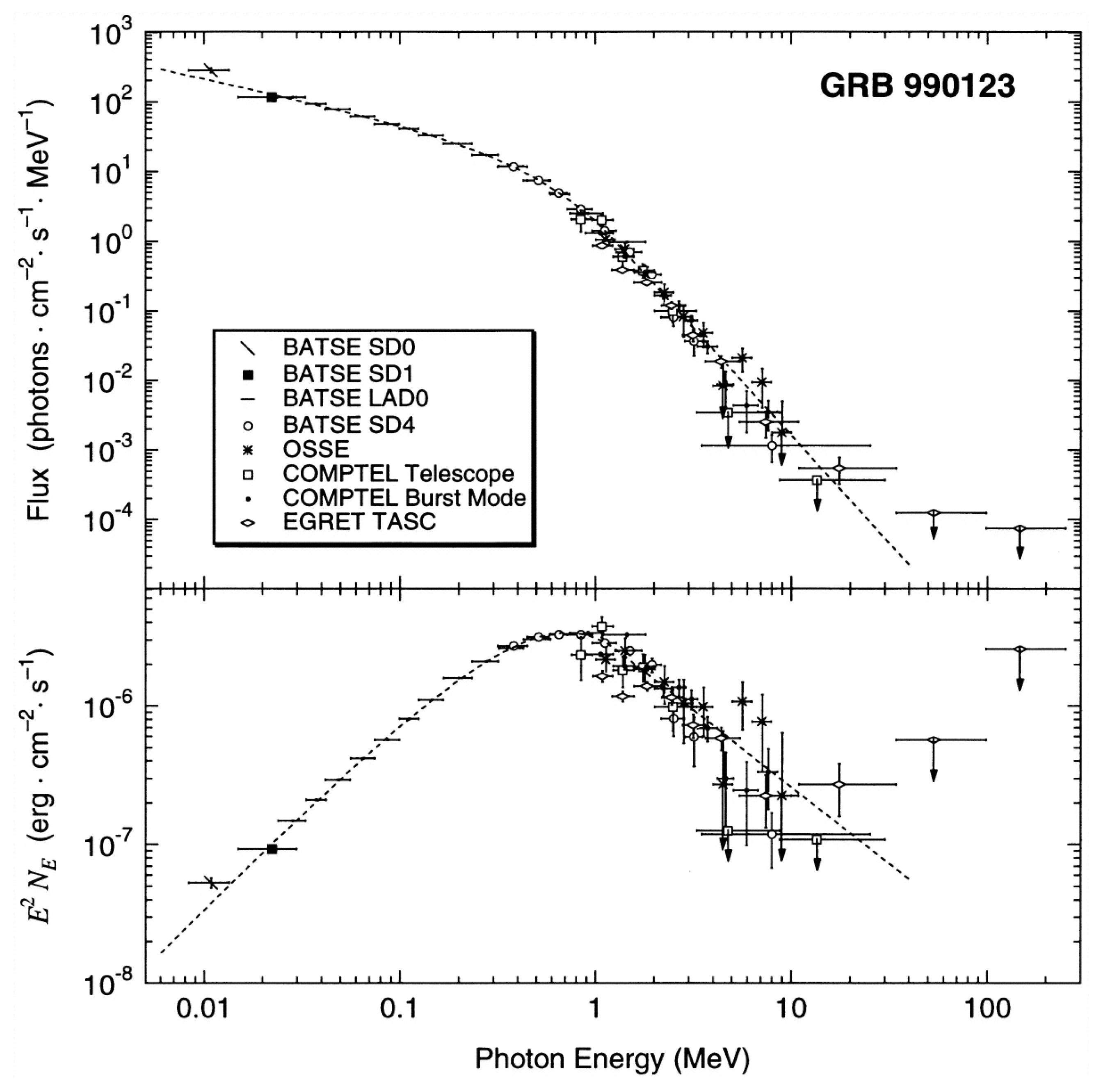Universe 10 00260 g005