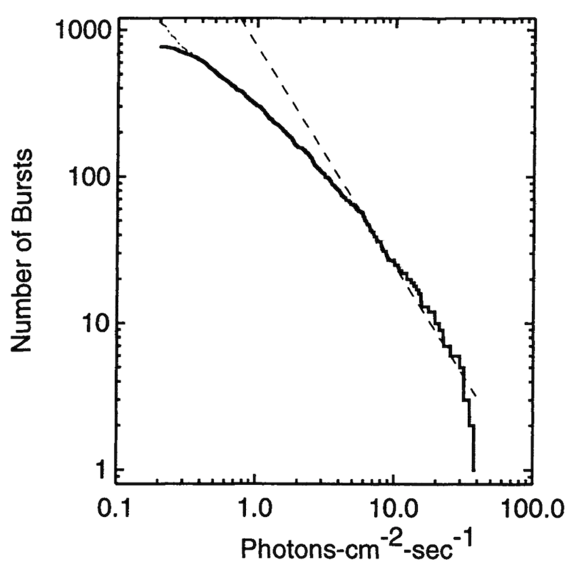 Universe 10 00260 g006