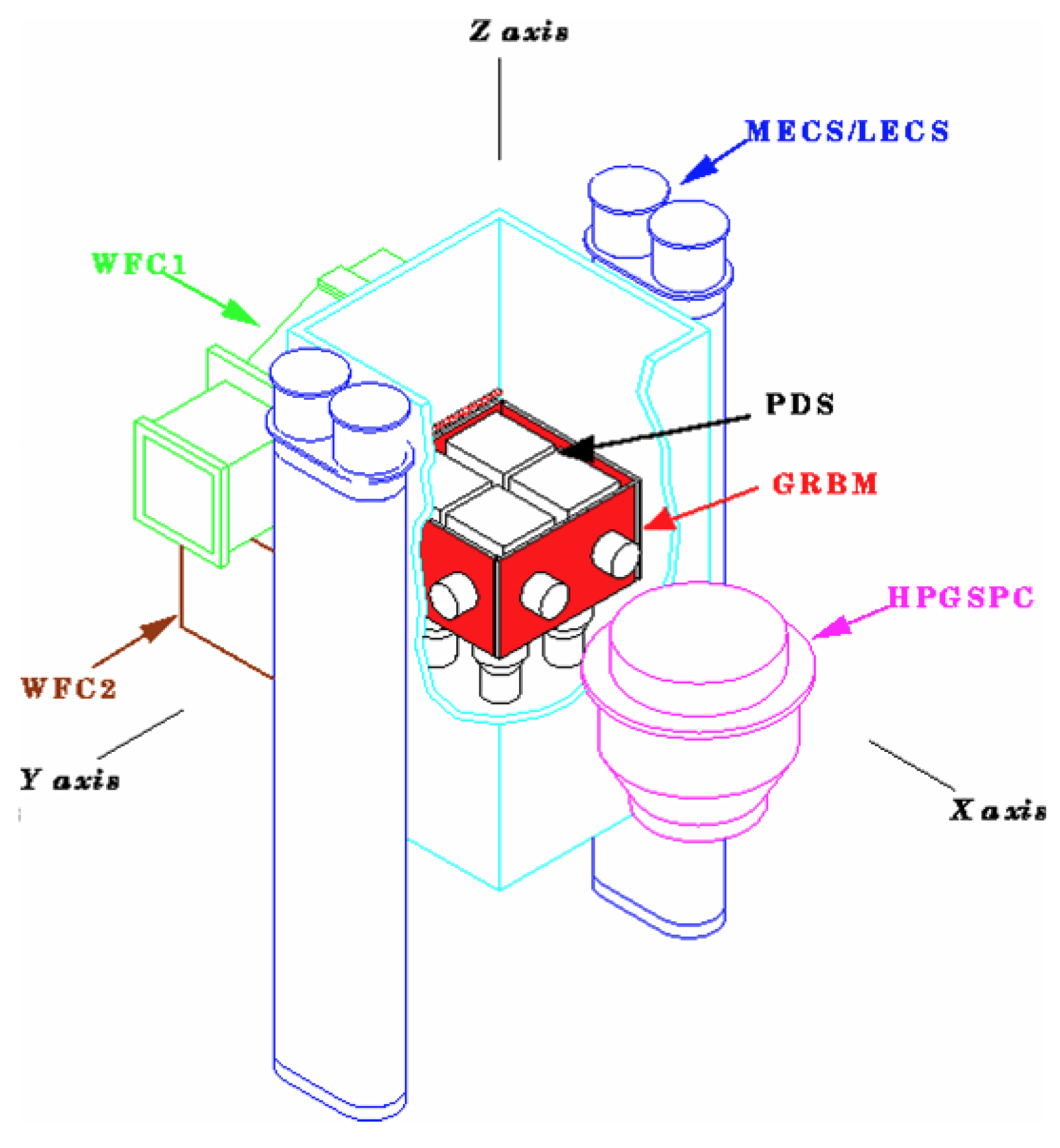Universe 10 00260 g007