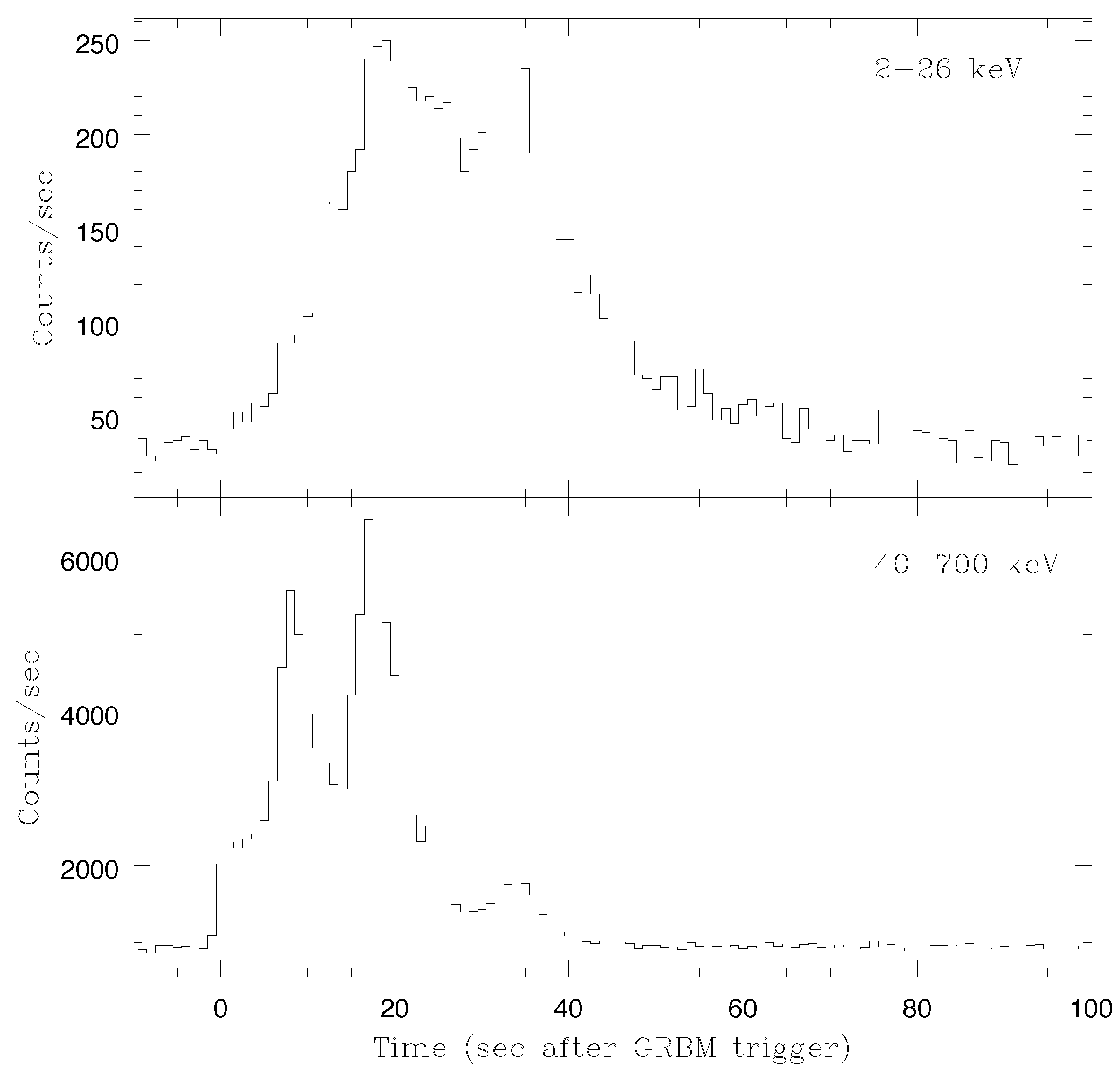 Universe 10 00260 g009a