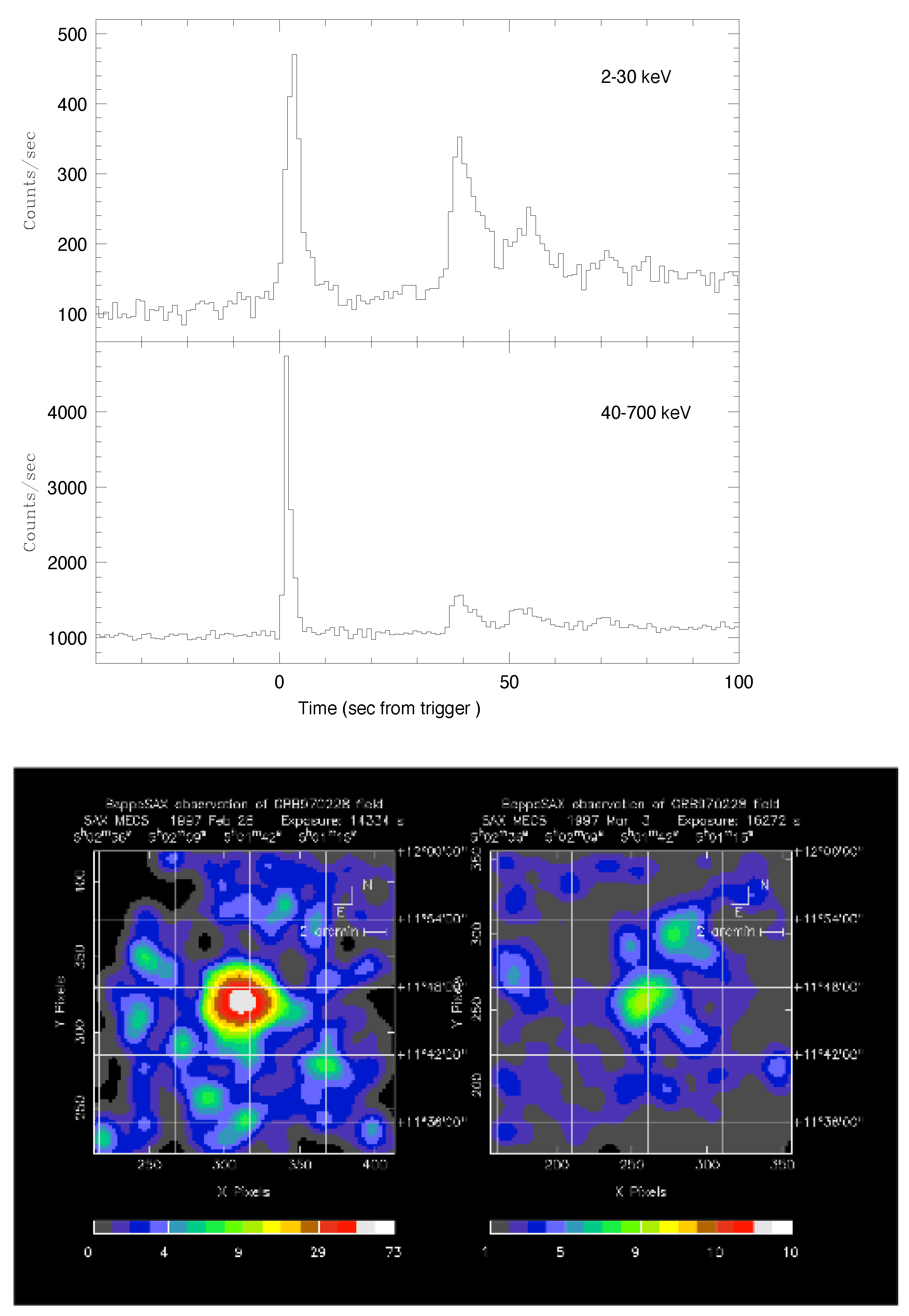 Universe 10 00260 g010