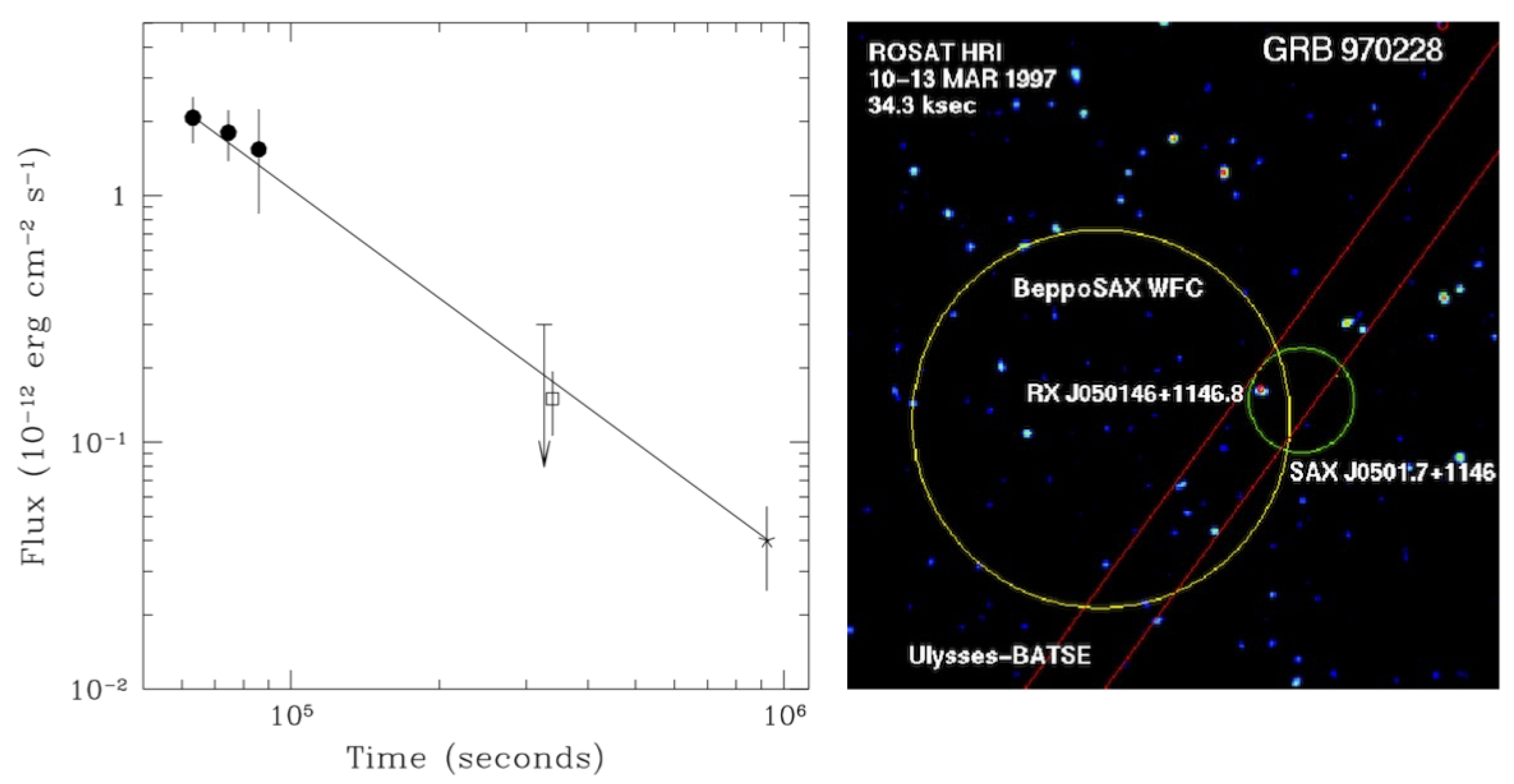 Universe 10 00260 g012