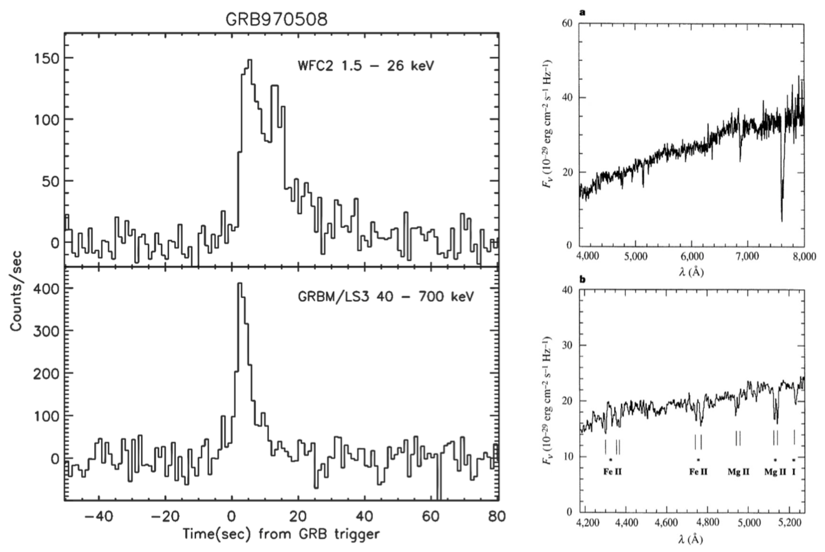 Universe 10 00260 g014