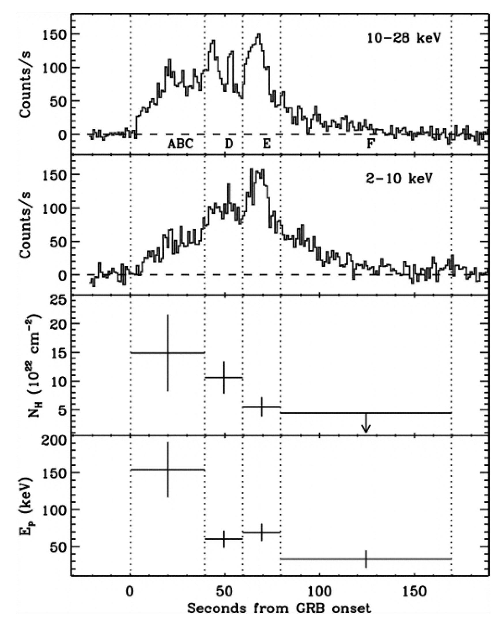 Universe 10 00260 g018