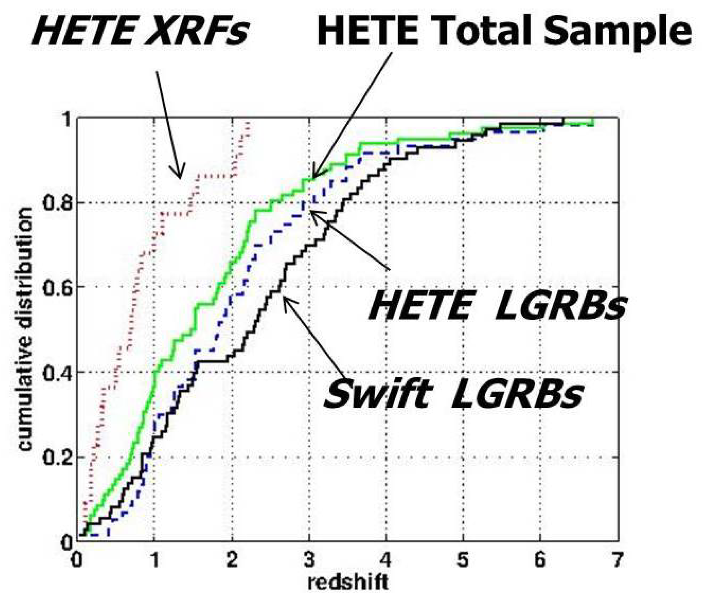 Universe 10 00260 g021b