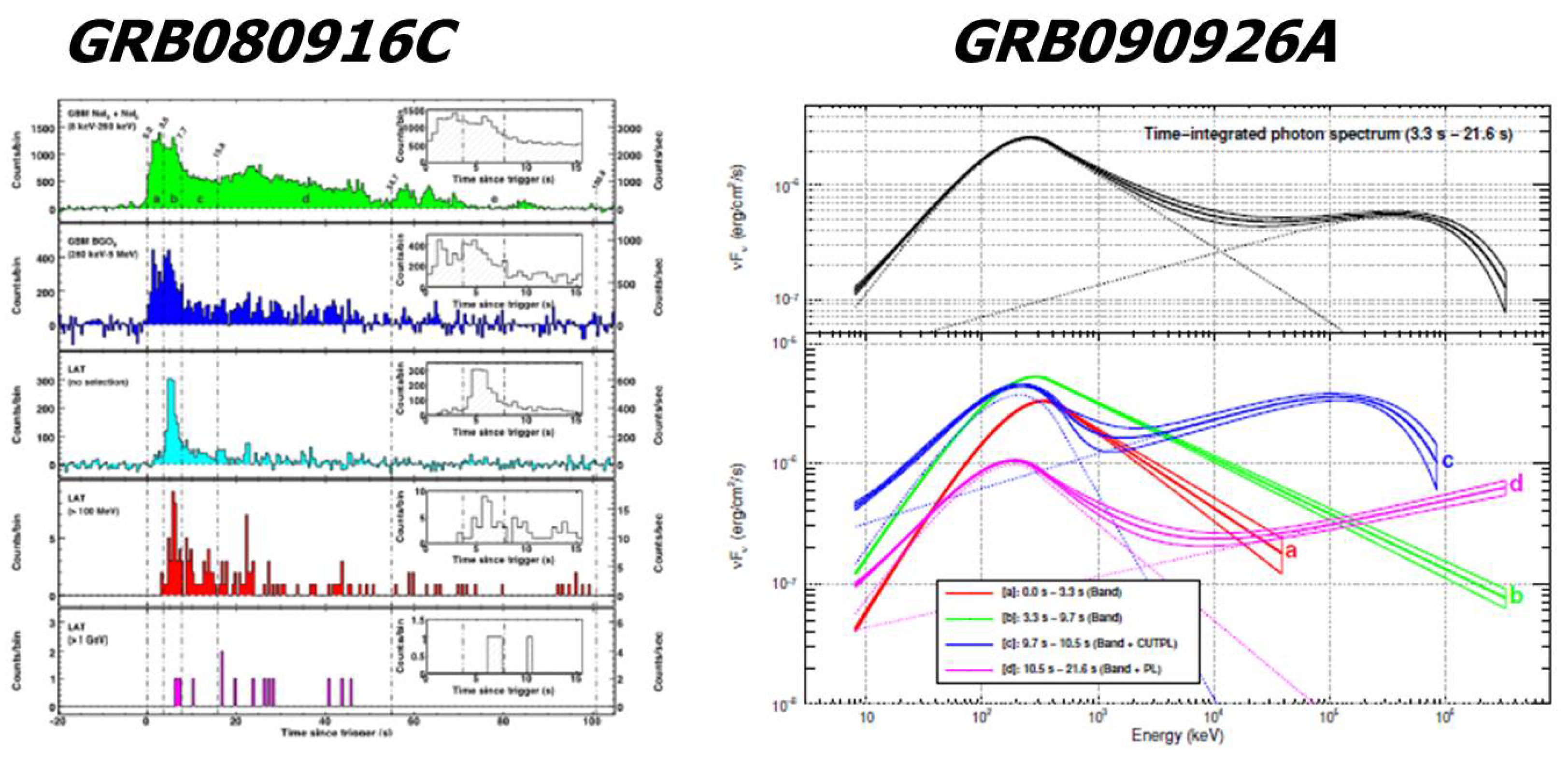 Universe 10 00260 g027