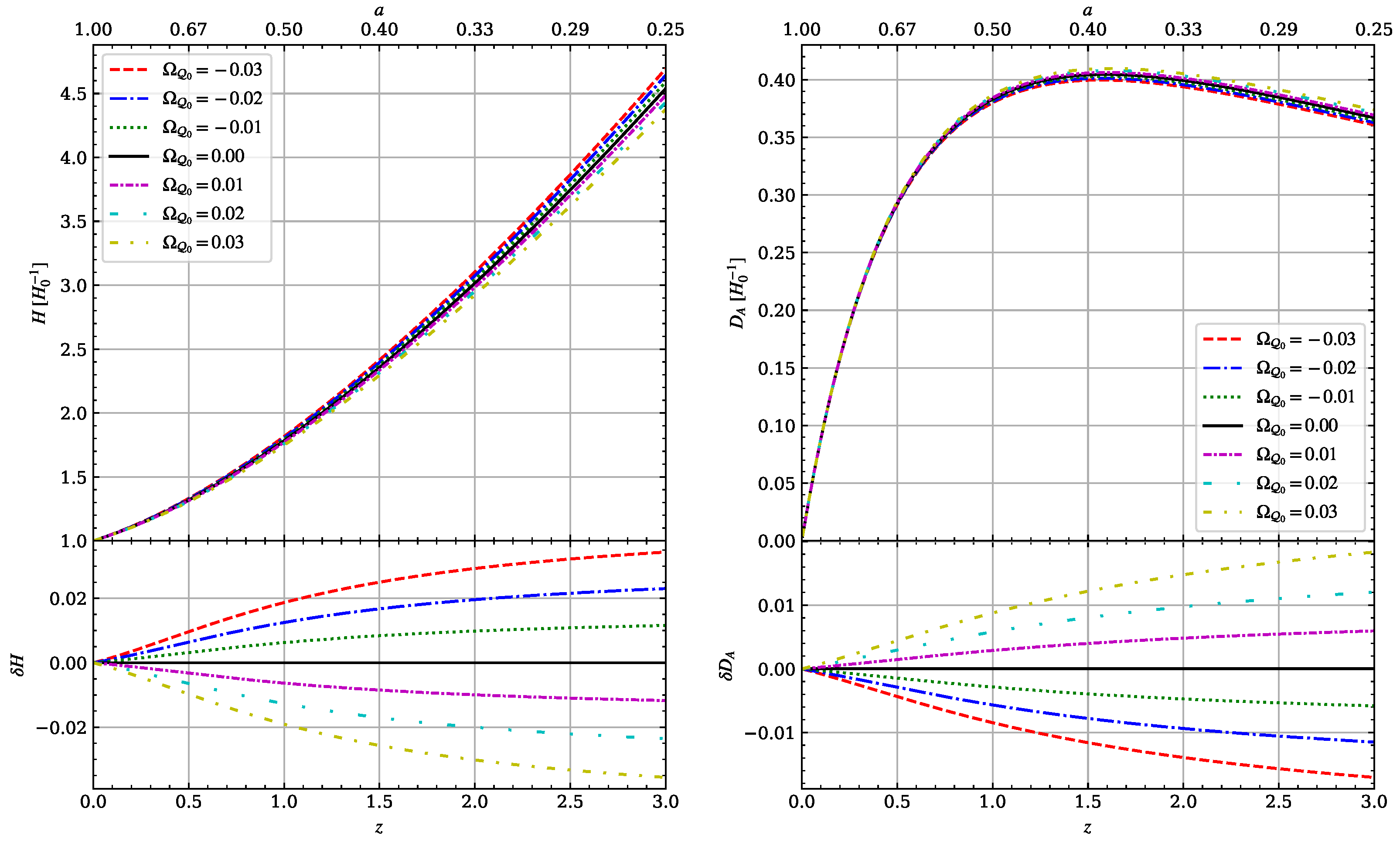 Universe 10 00261 g001