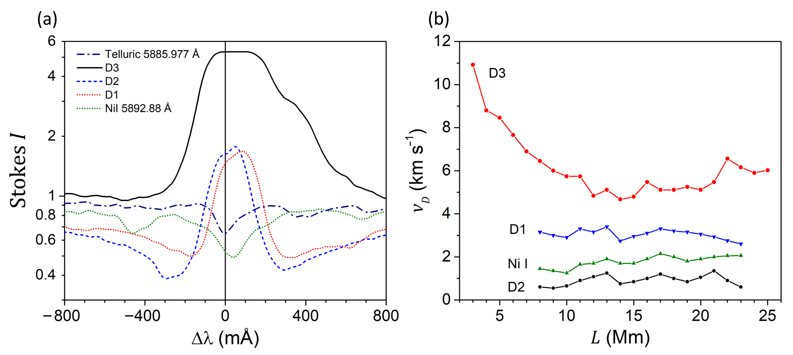Universe 10 00262 g005