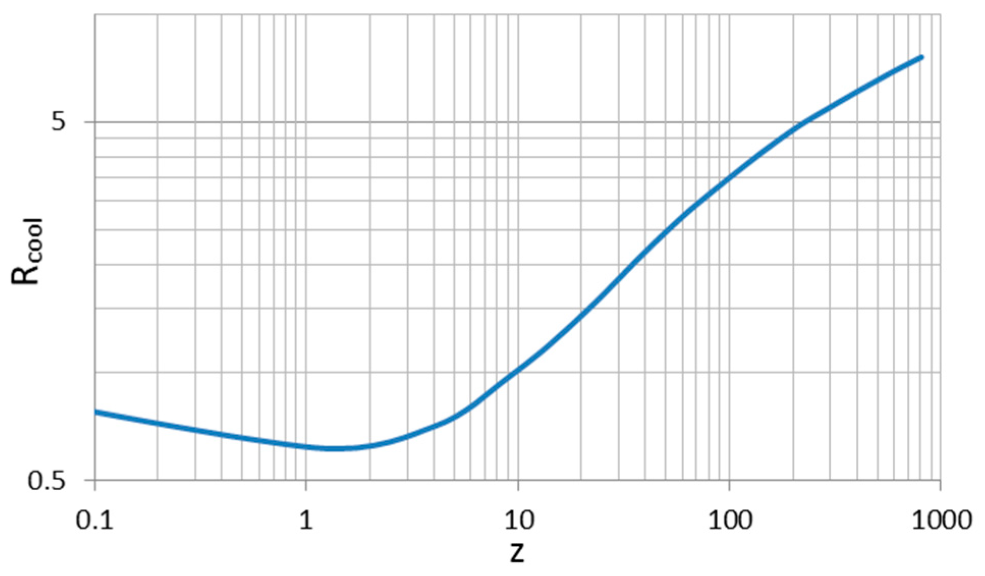 Universe 10 00266 g005