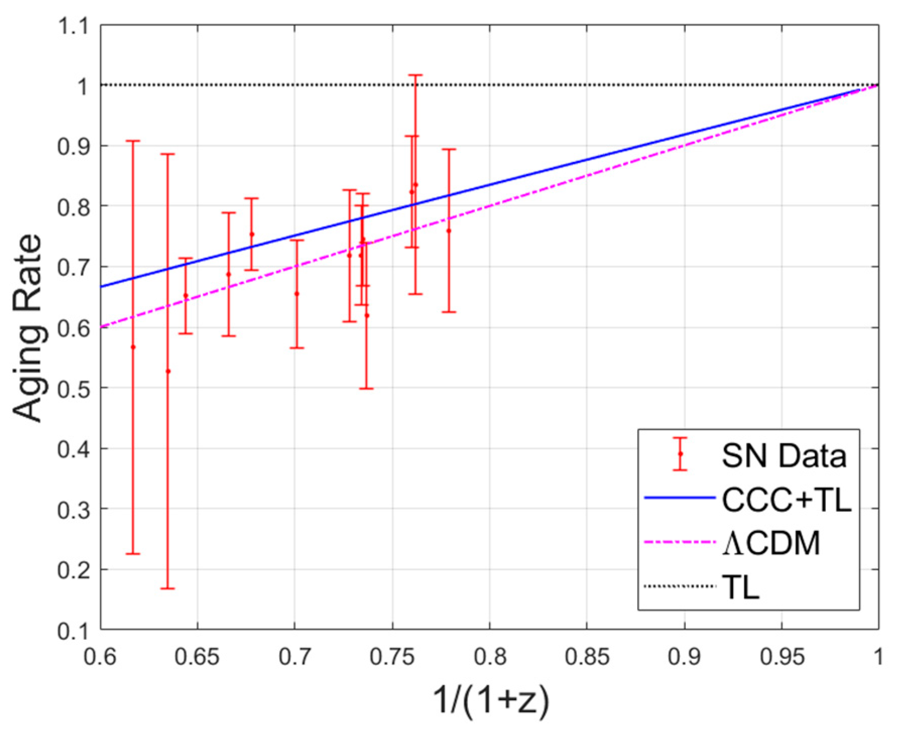 Universe 10 00266 g006