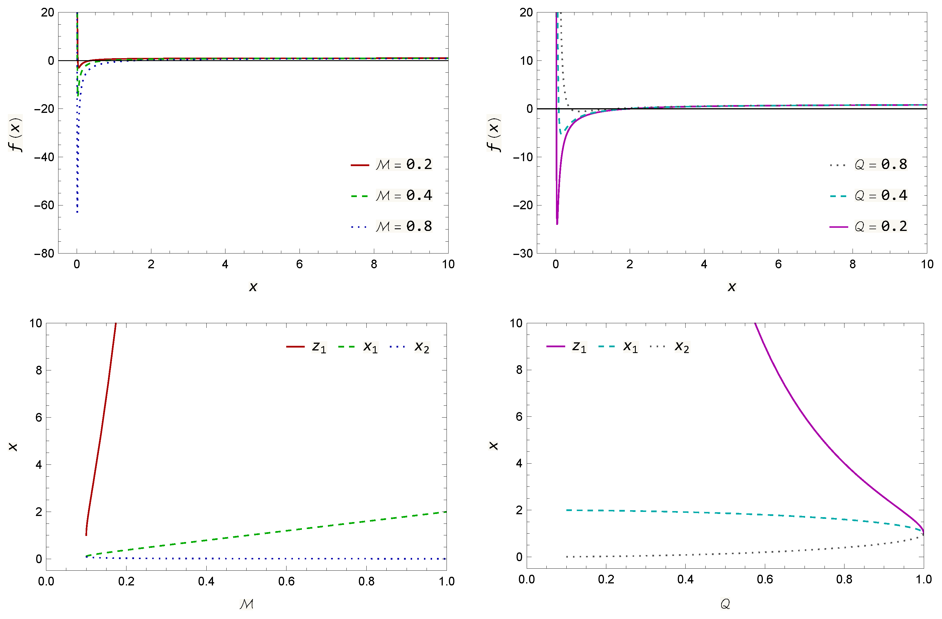 Universe 10 00267 g002