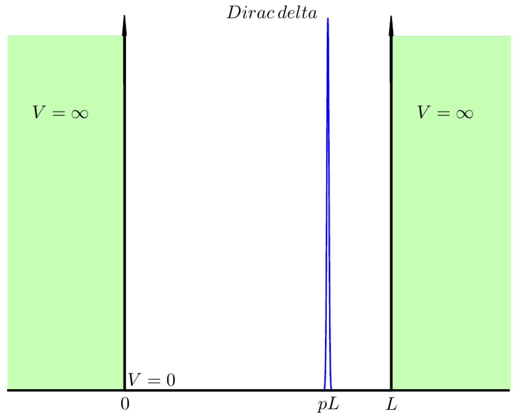 Universe 10 00269 g001 Universe 10 00269 g001