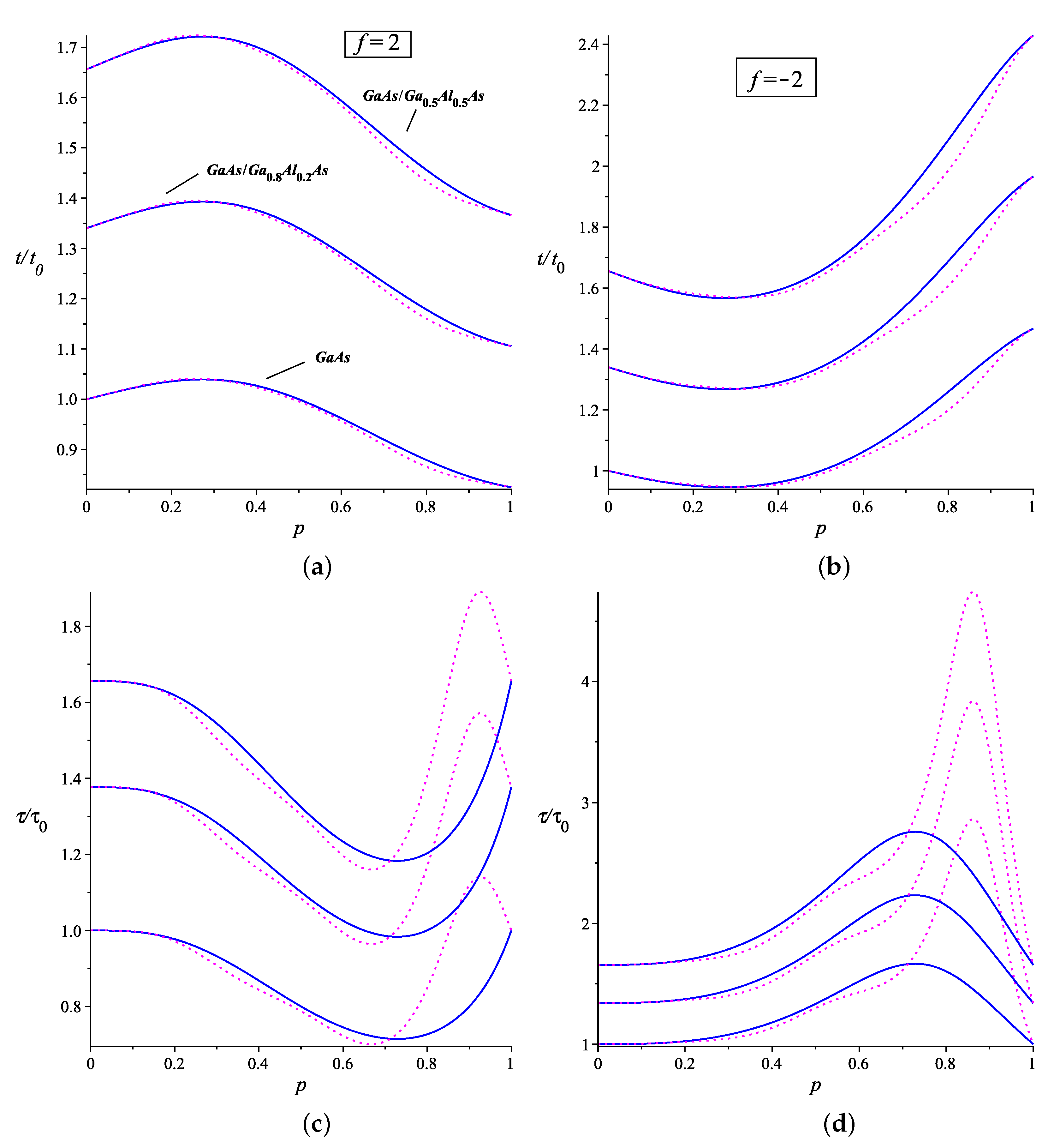 Universe 10 00269 g002 Universe 10 00269 g002