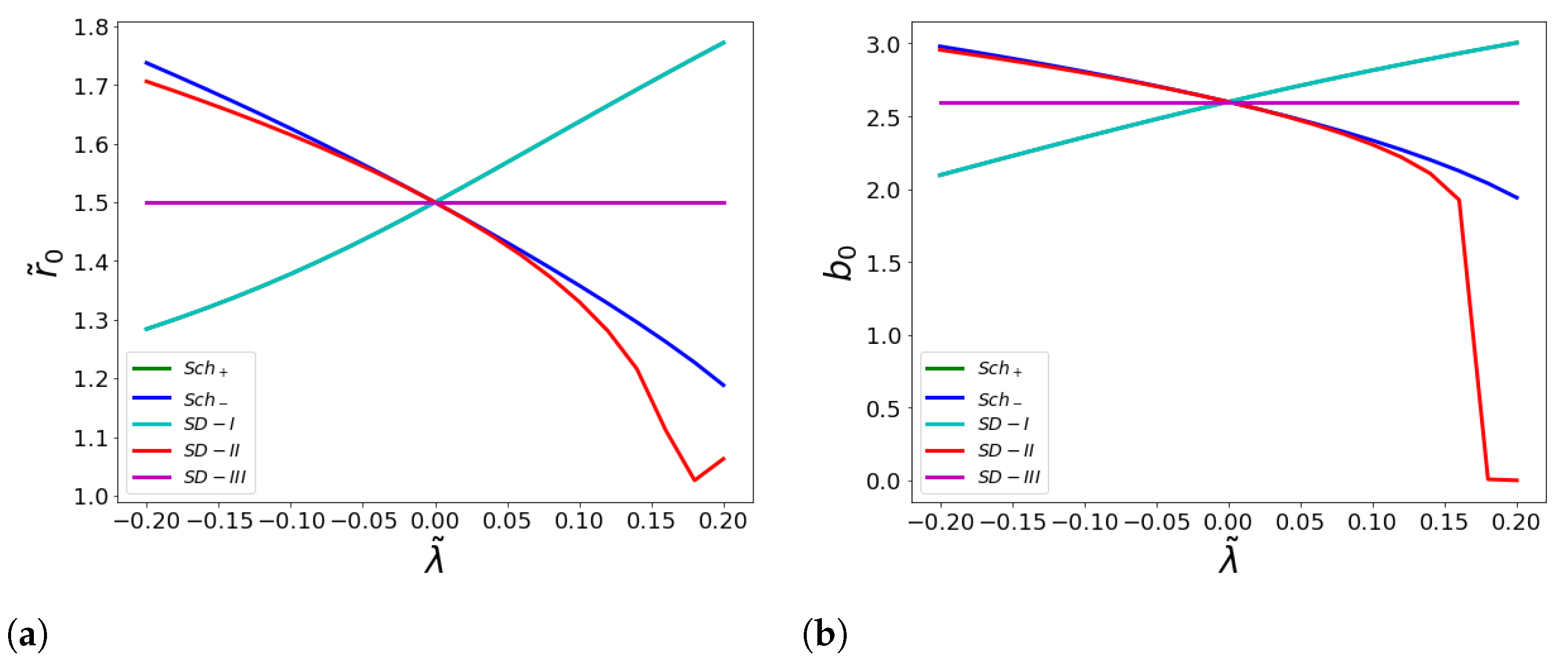 Universe 10 00270 g001 Universe 10 00270 g001
