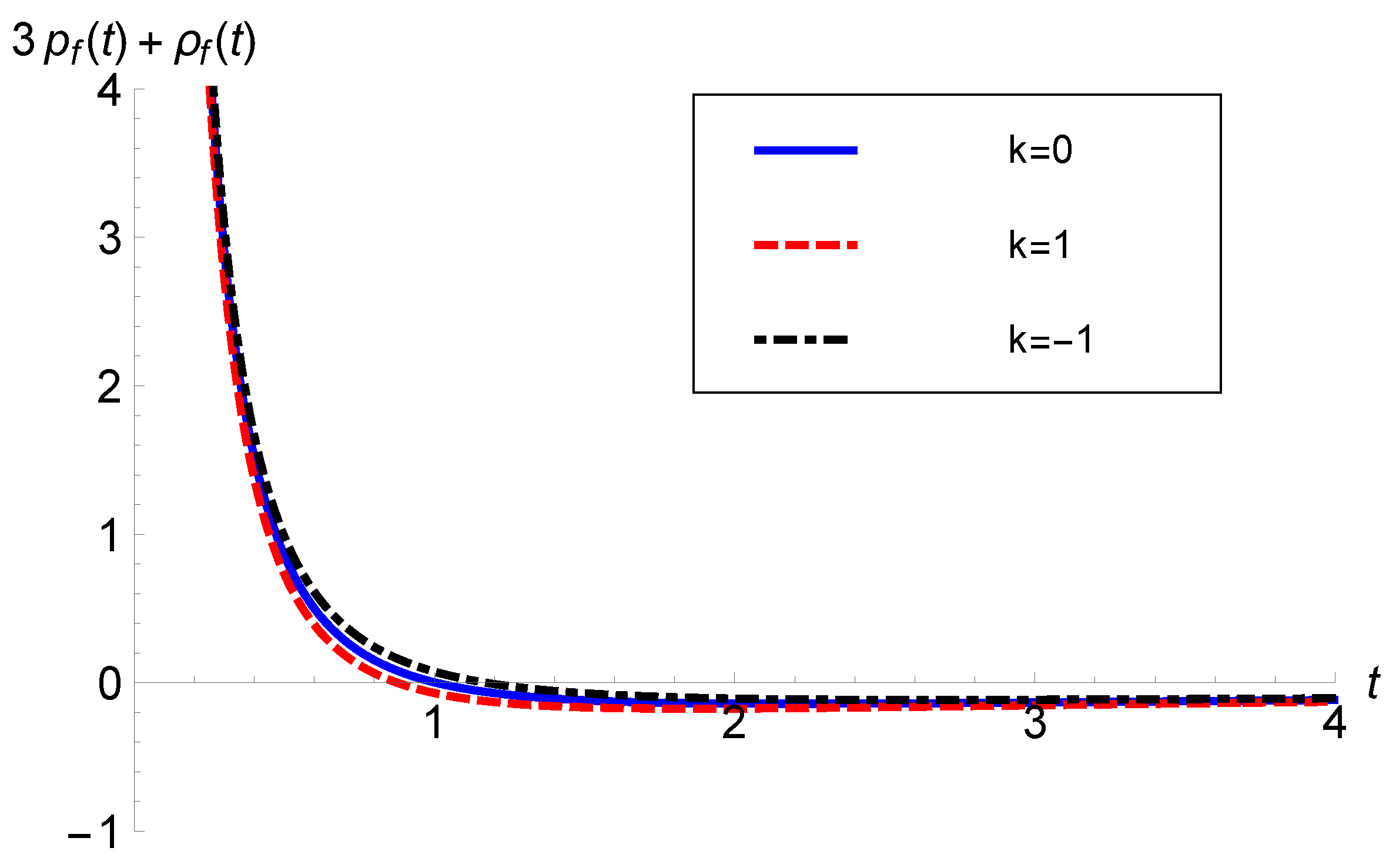 Universe 10 00272 g008