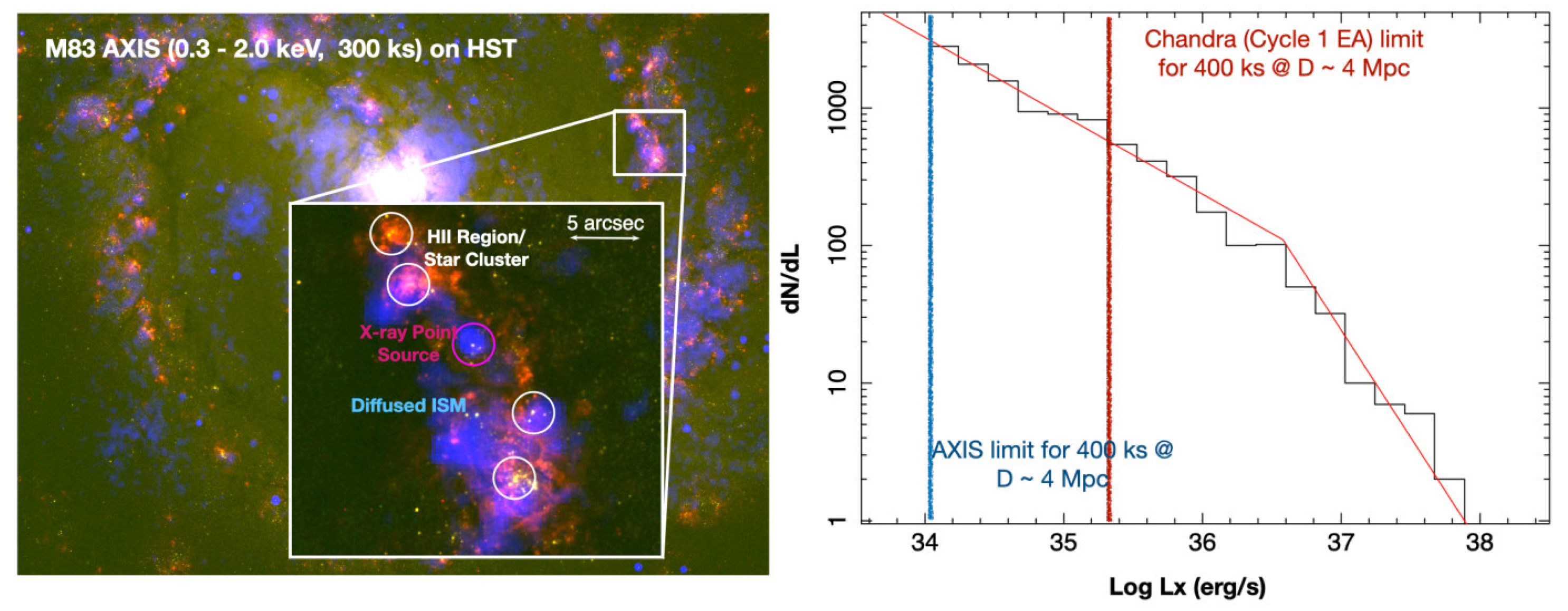 Universe 10 00273 g001