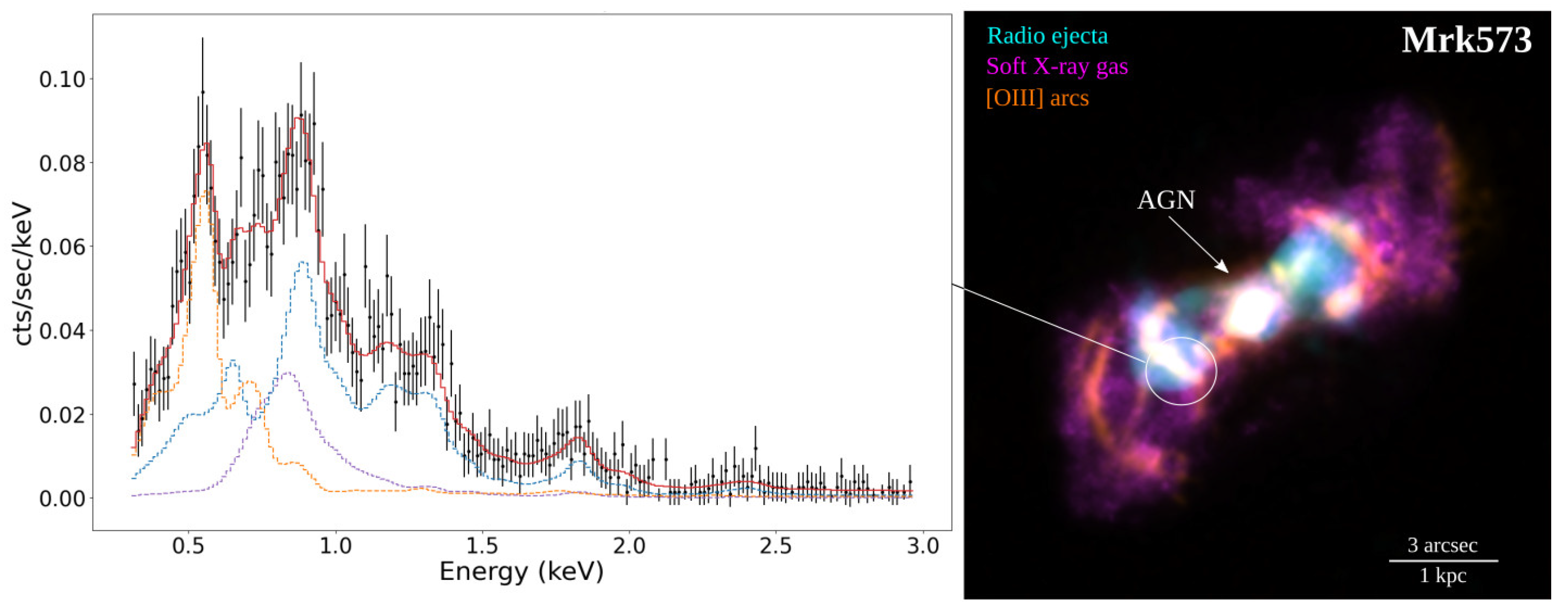 Universe 10 00273 g002