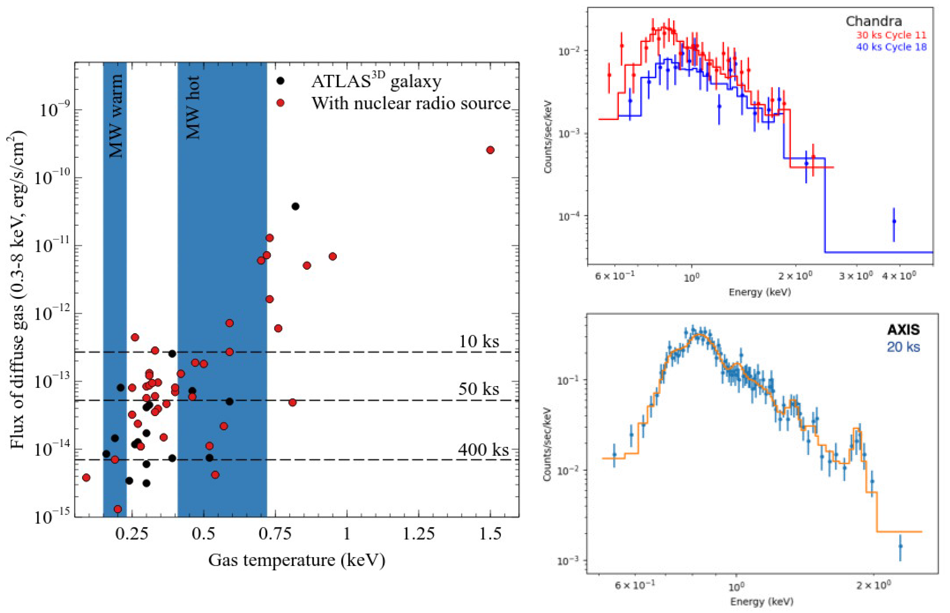 Universe 10 00273 g005