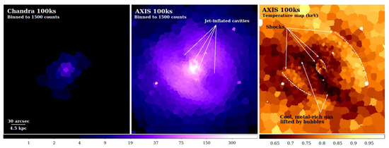 Universe 10 00273 g006