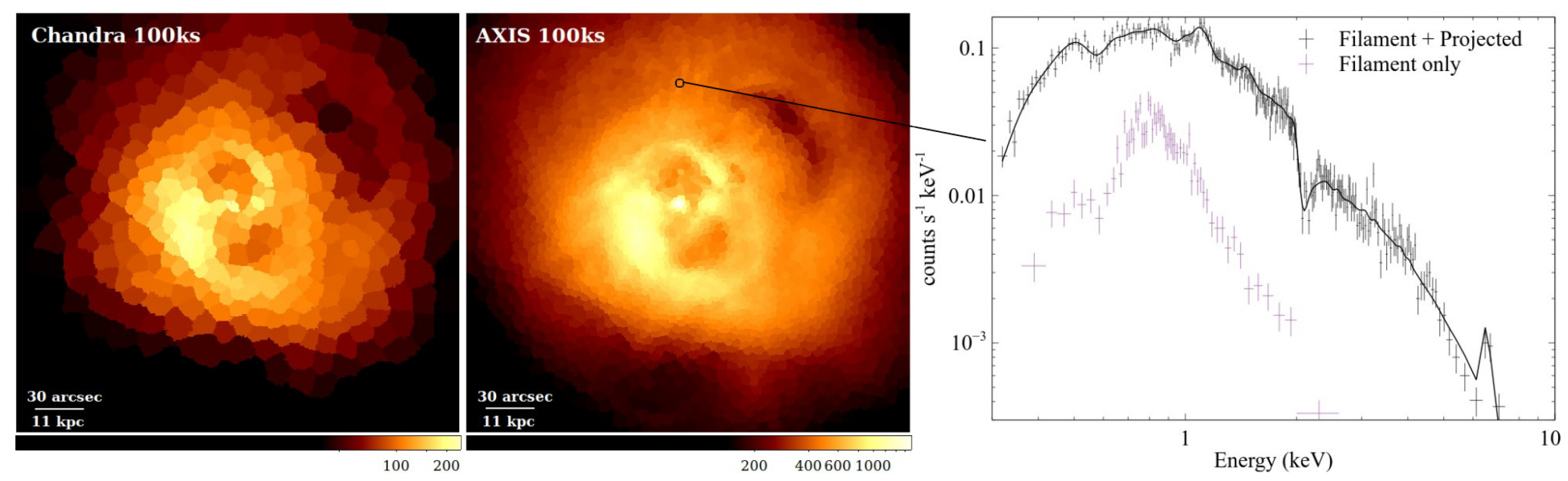 Universe 10 00273 g007