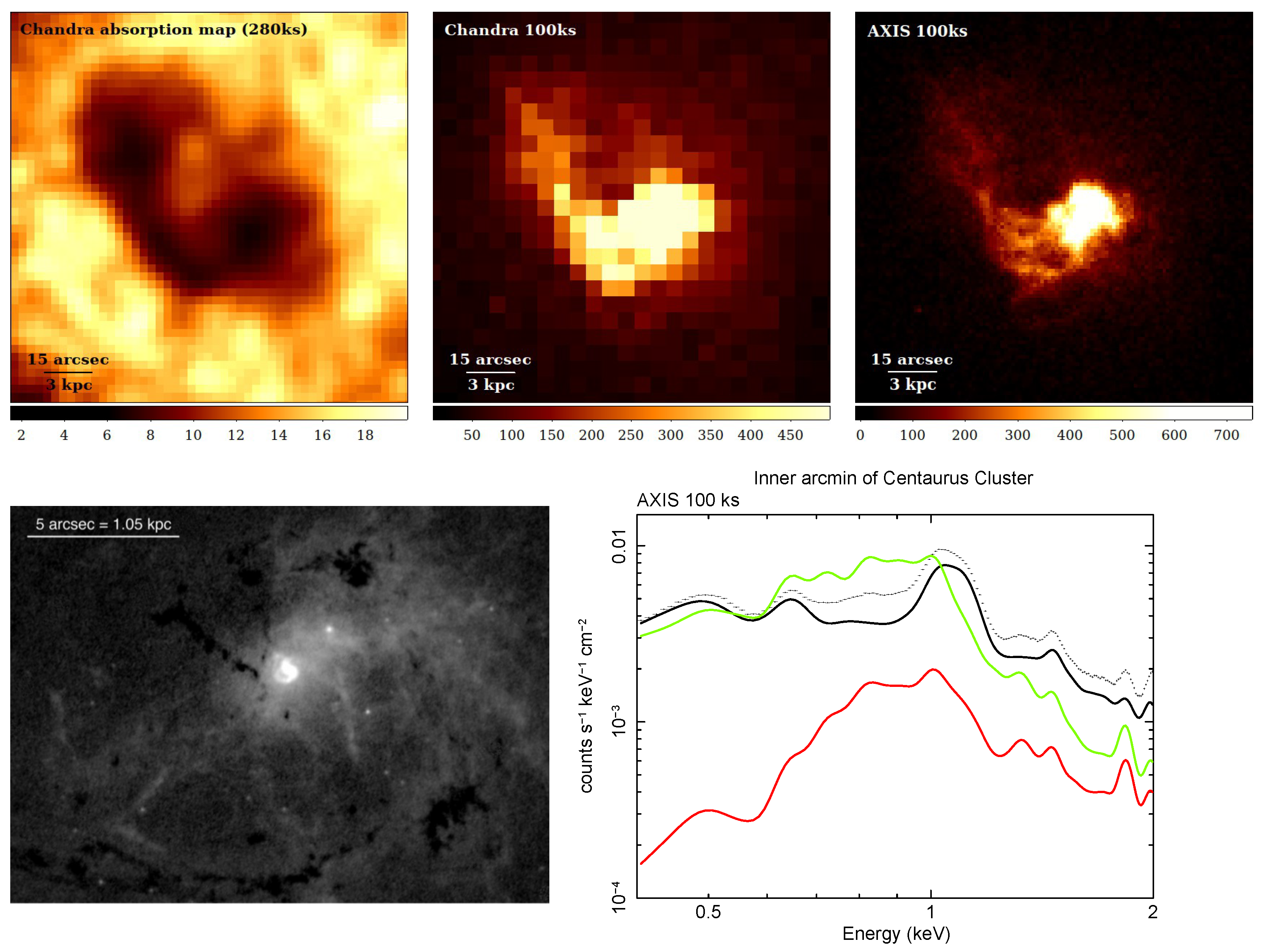 Universe 10 00273 g008