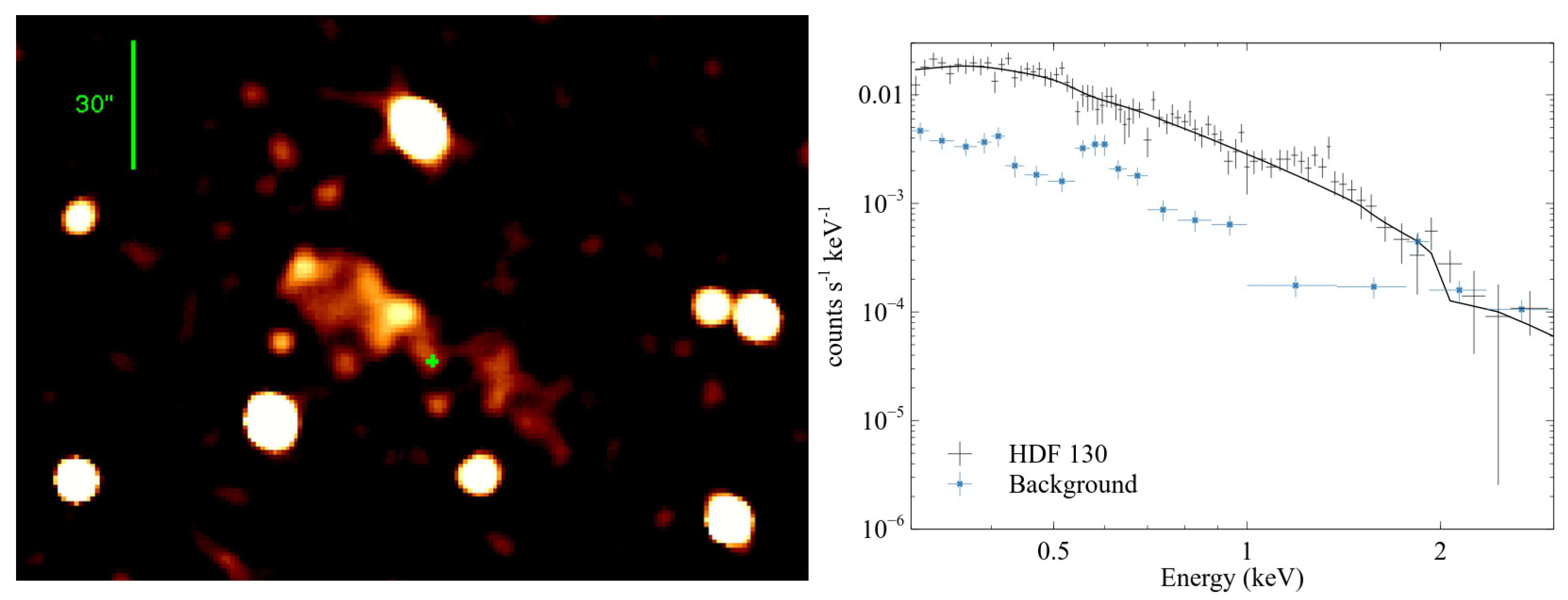 Universe 10 00273 g009