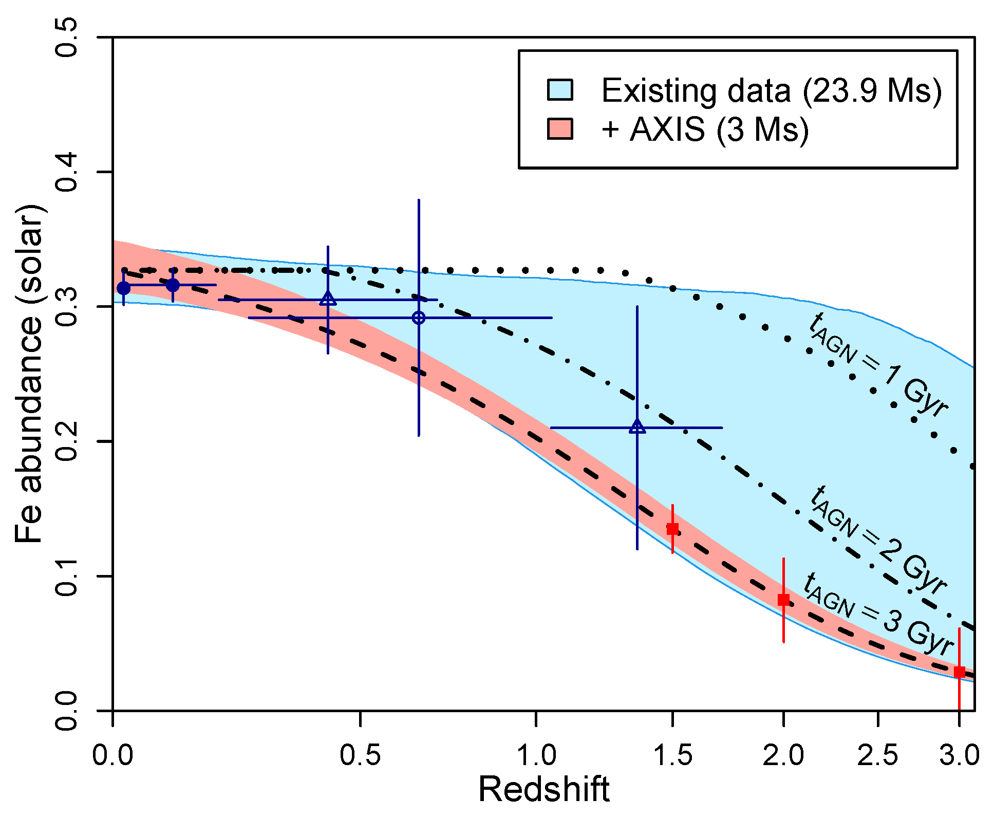 Universe 10 00273 g012