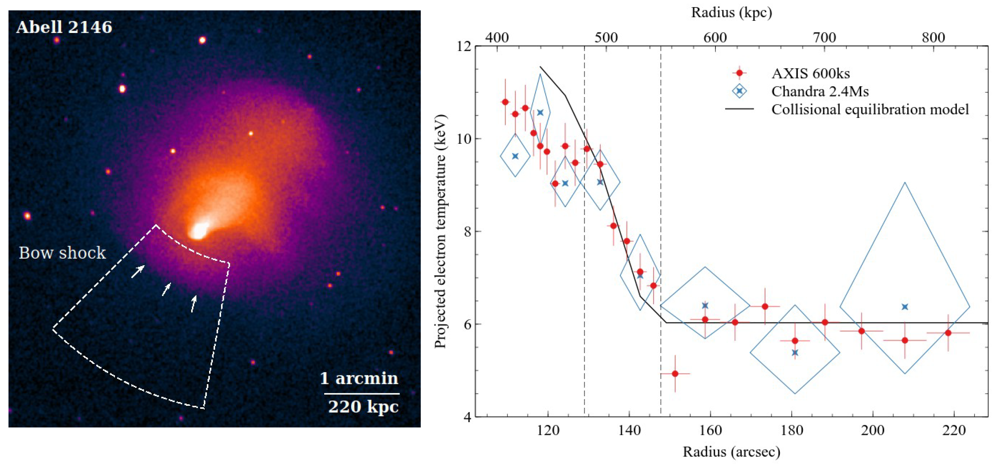 Universe 10 00273 g014