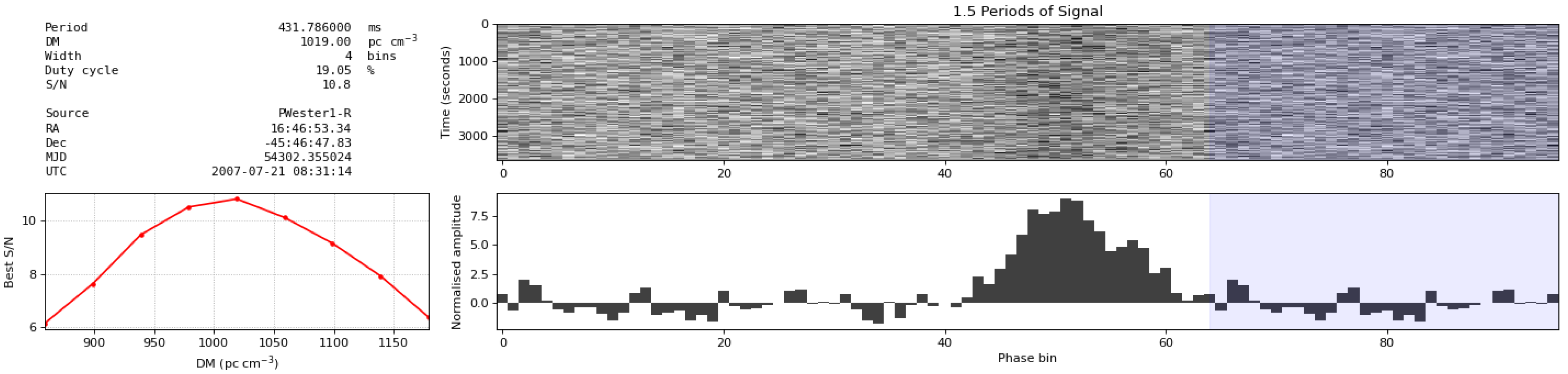Universe 10 00274 g002