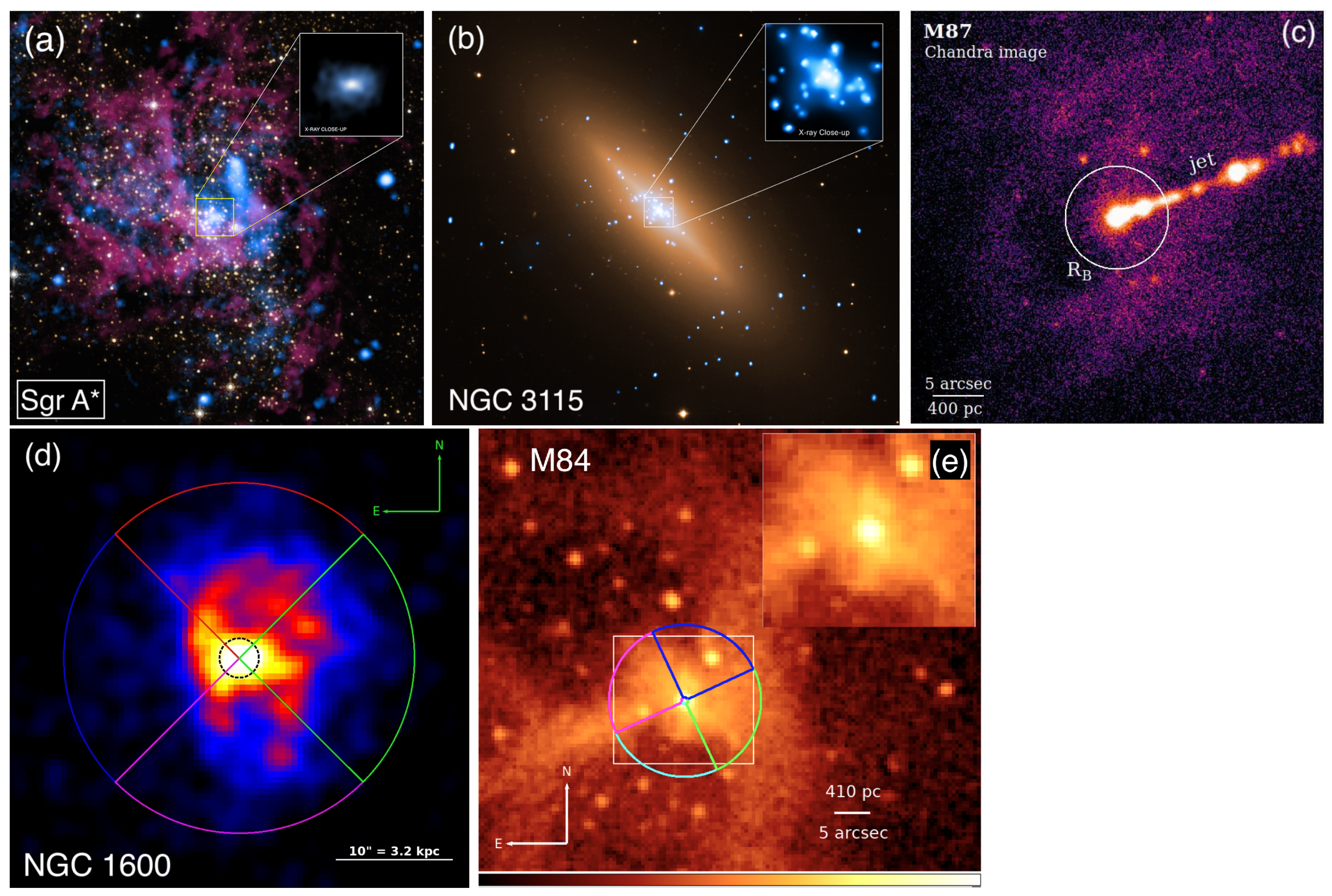 Universe 10 00278 g001