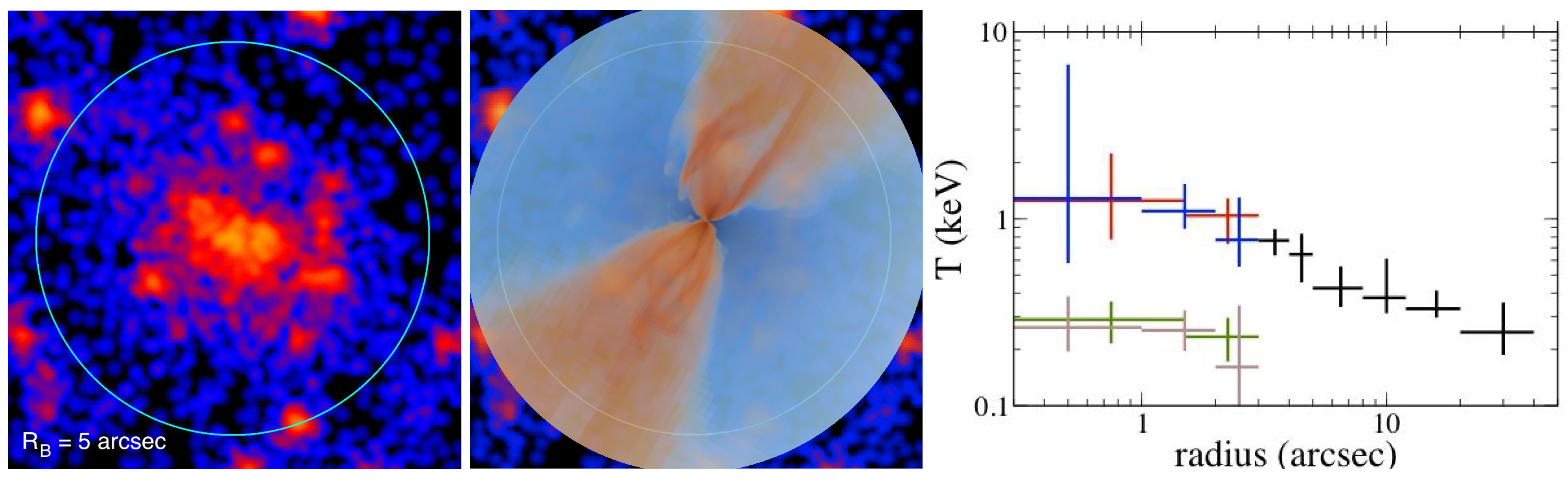 Universe 10 00278 g002