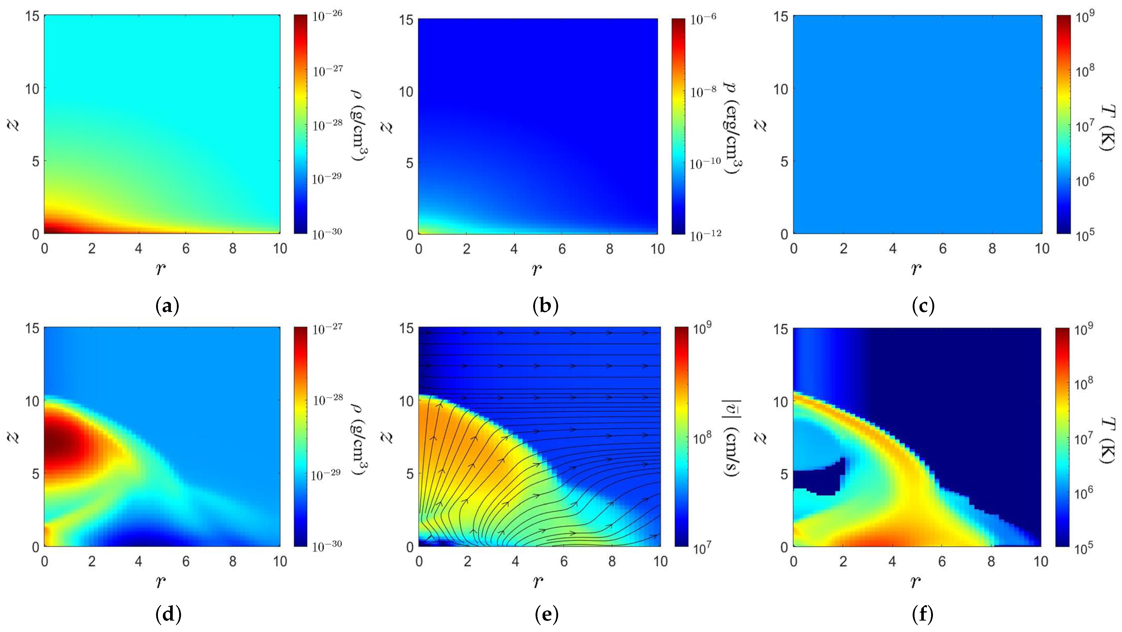 Universe 10 00279 g001