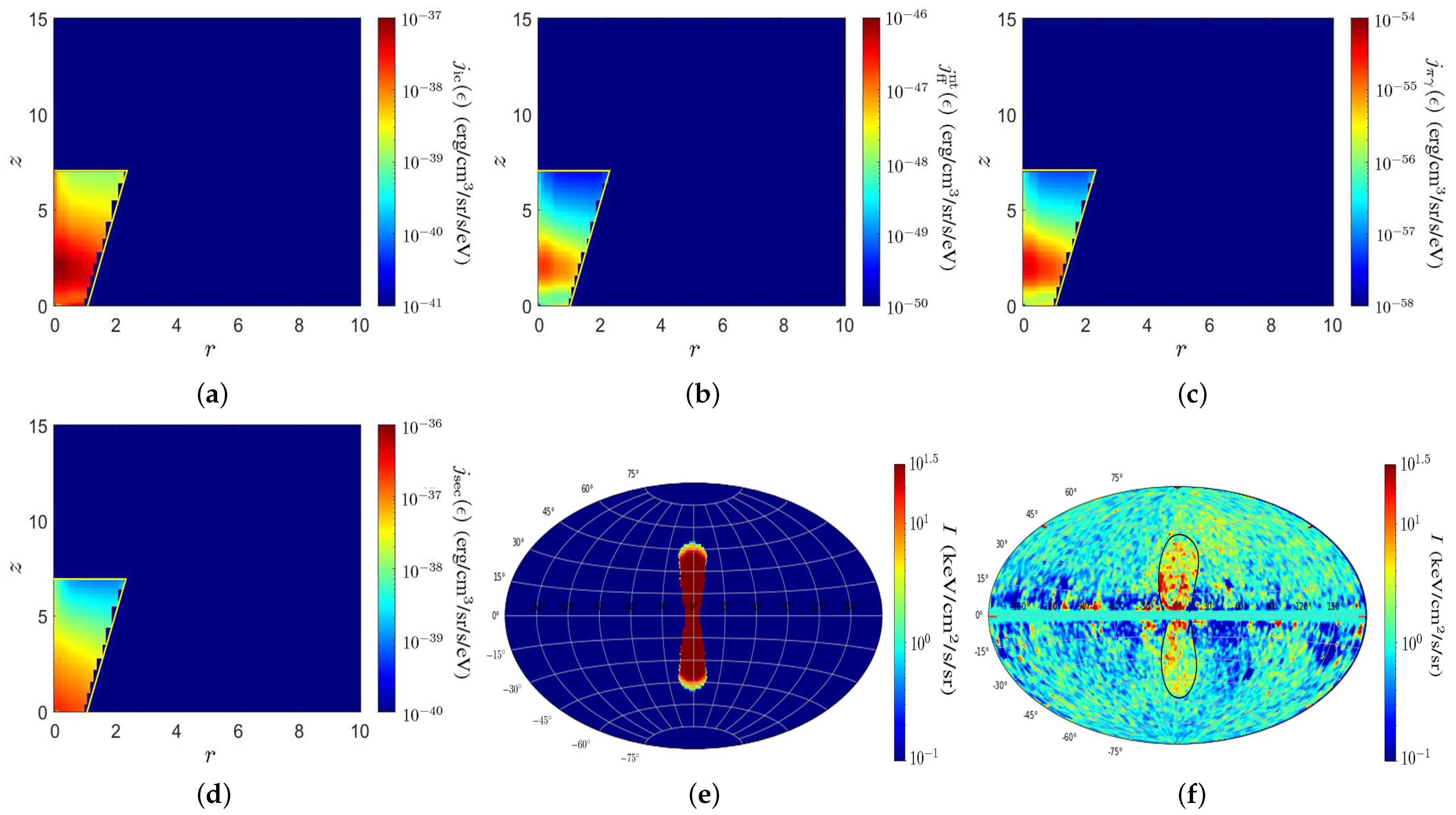 Universe 10 00279 g011