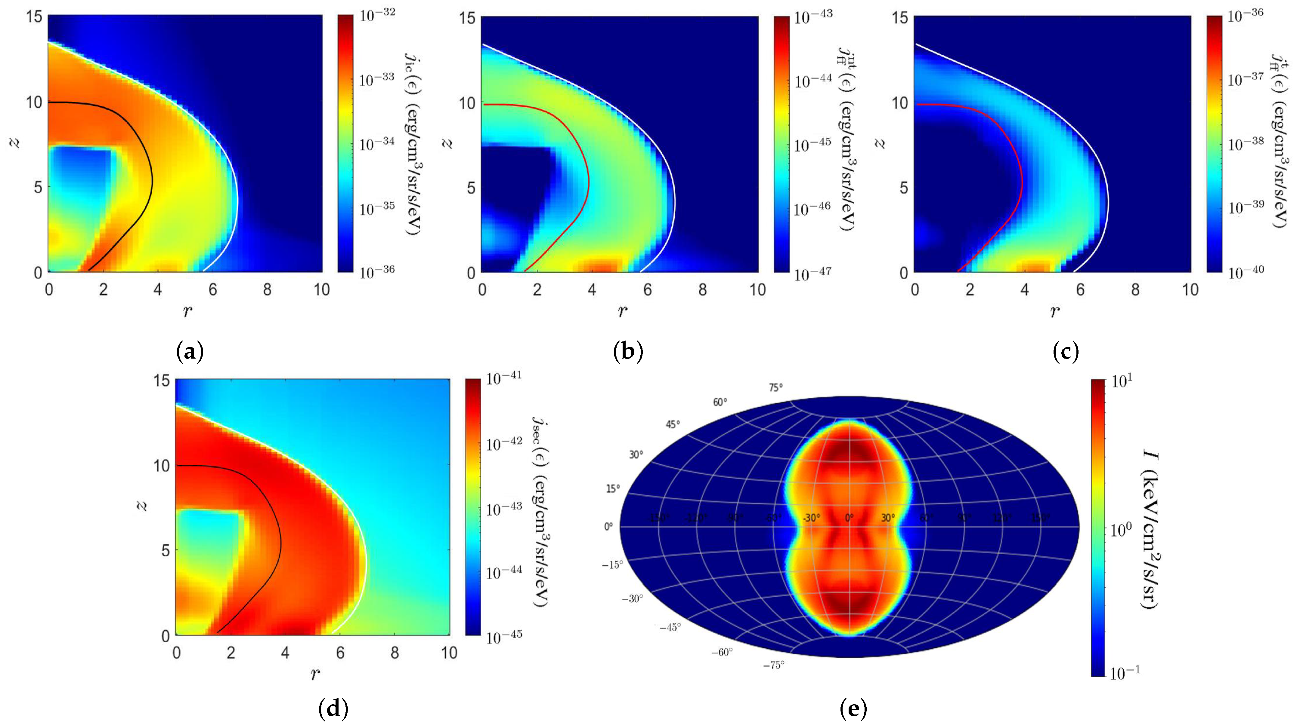 Universe 10 00279 g012