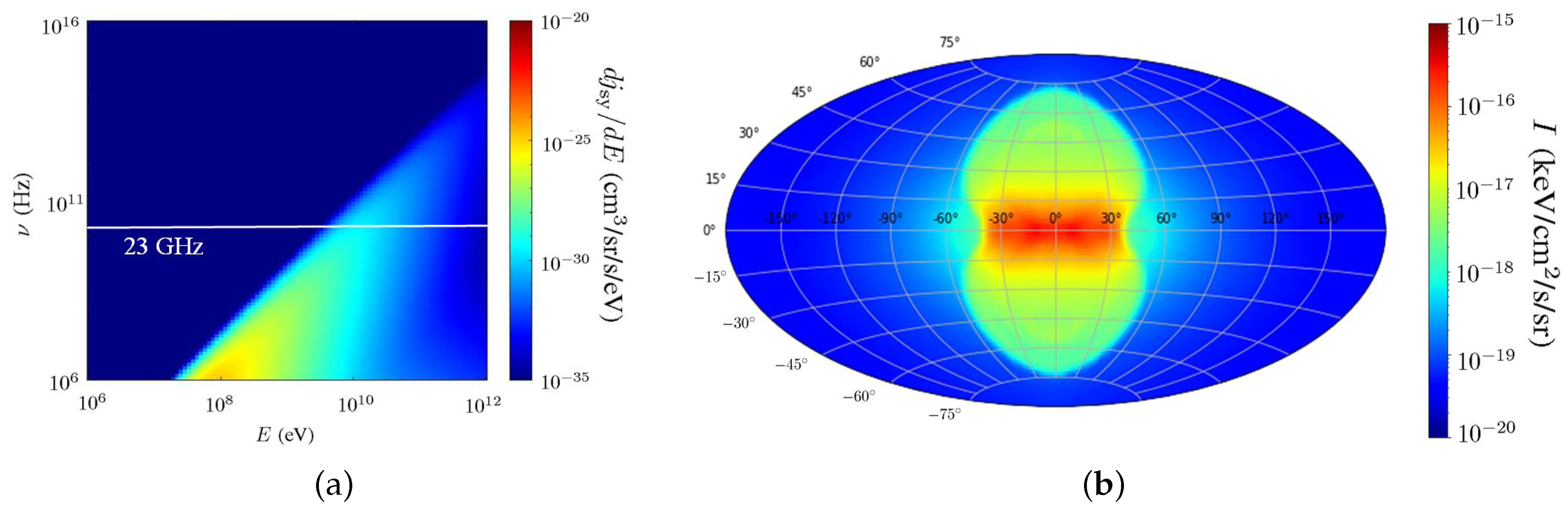 Universe 10 00279 g014