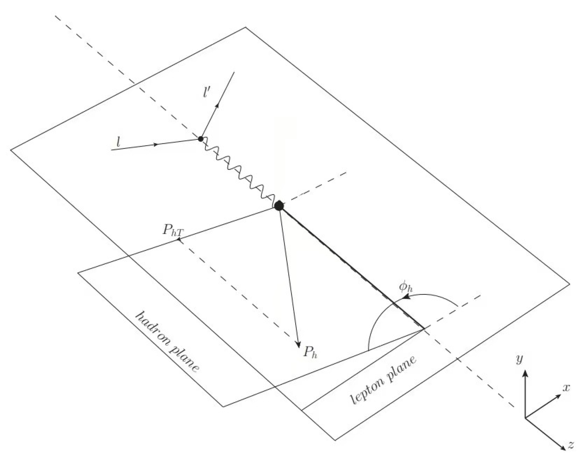 Universe 10 00280 g001 Universe 10 00280 g001