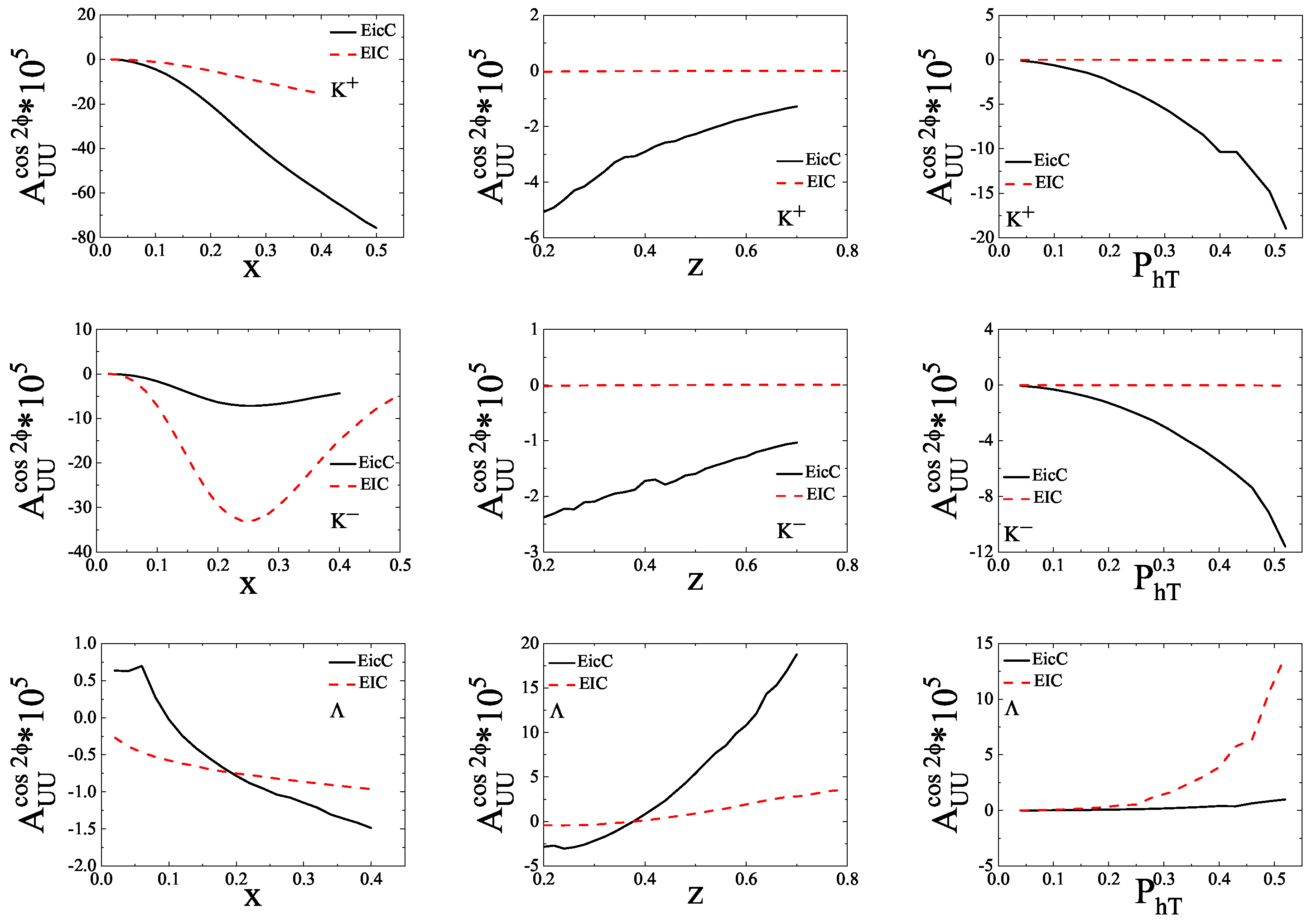 Universe 10 00280 g002 Universe 10 00280 g002