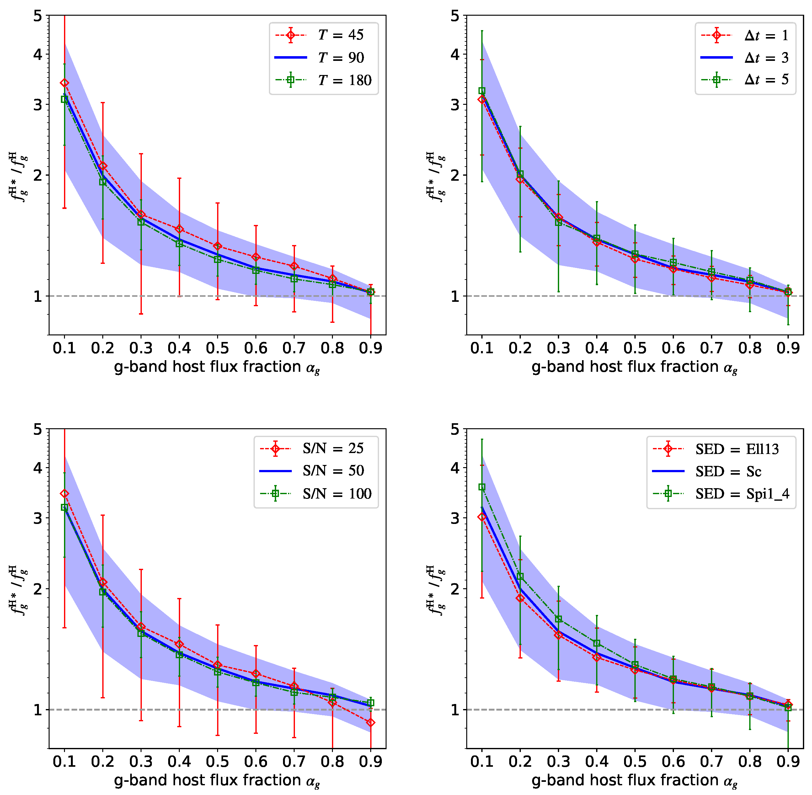 Universe 10 00282 g003 Universe 10 00282 g003