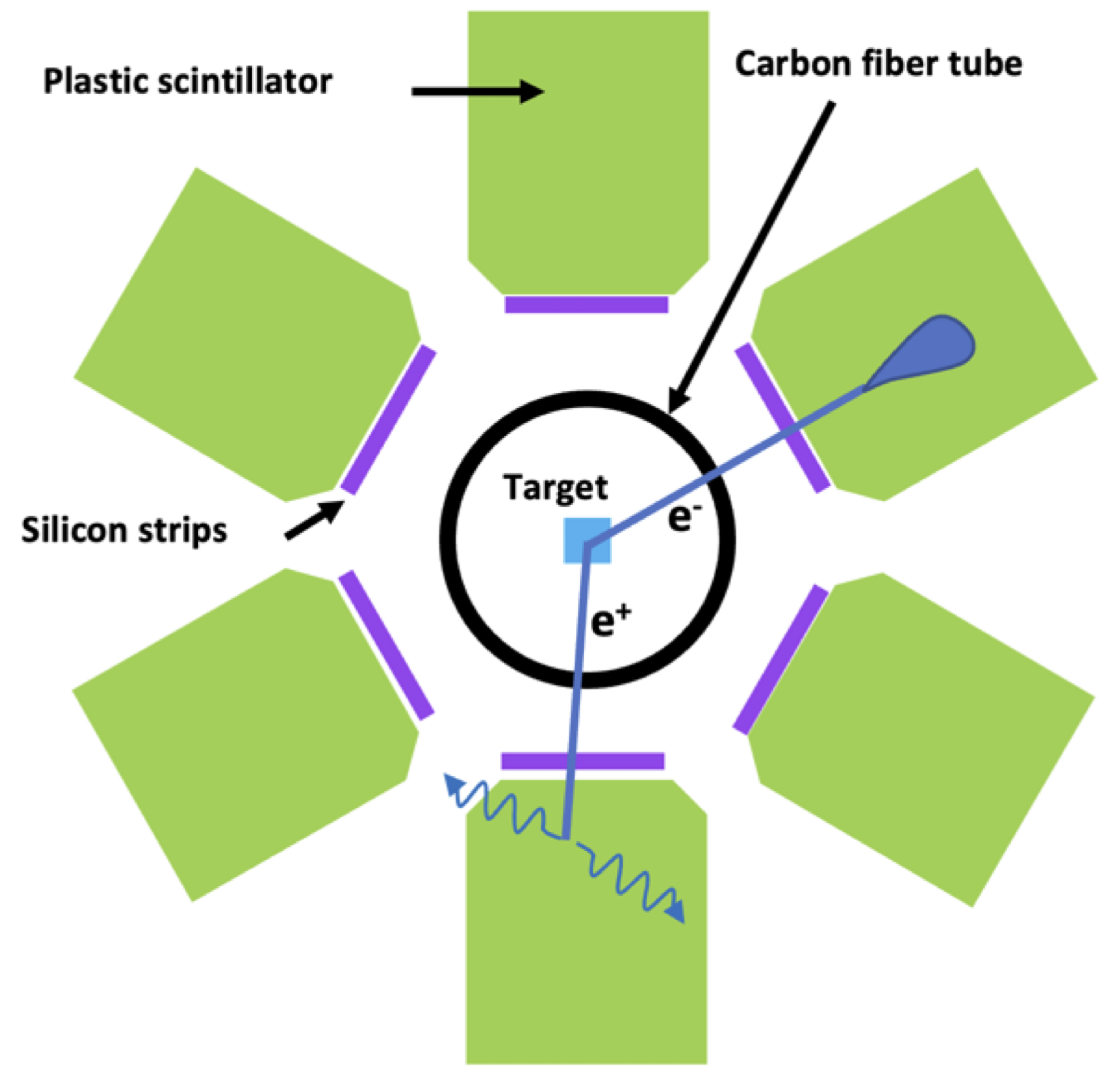 Universe 10 00285 g002